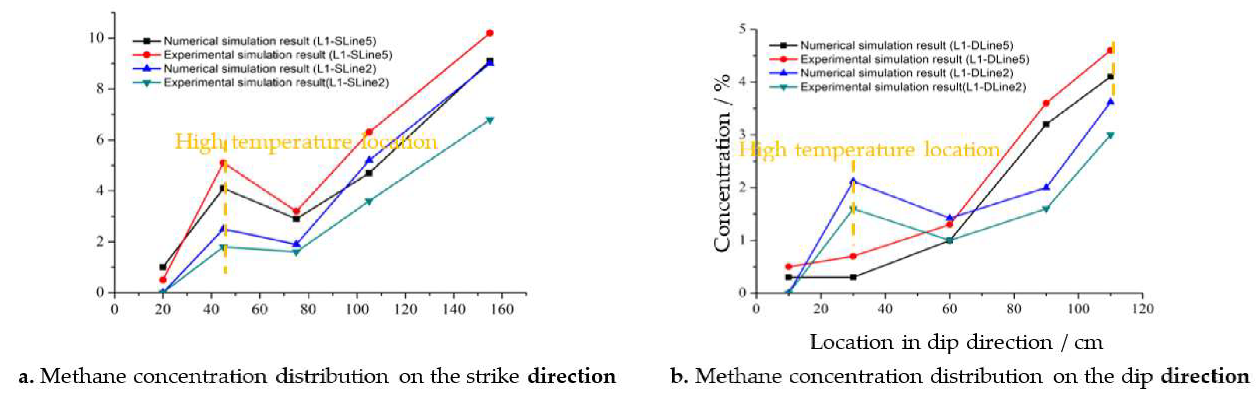 Energies 16 03168 g003 Energies 16 03168 g003