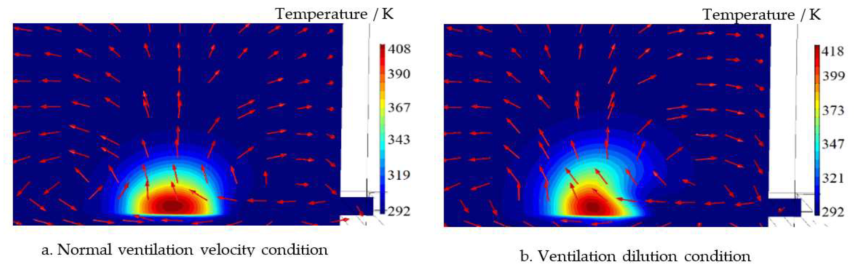 Energies 16 03168 g006 Energies 16 03168 g006