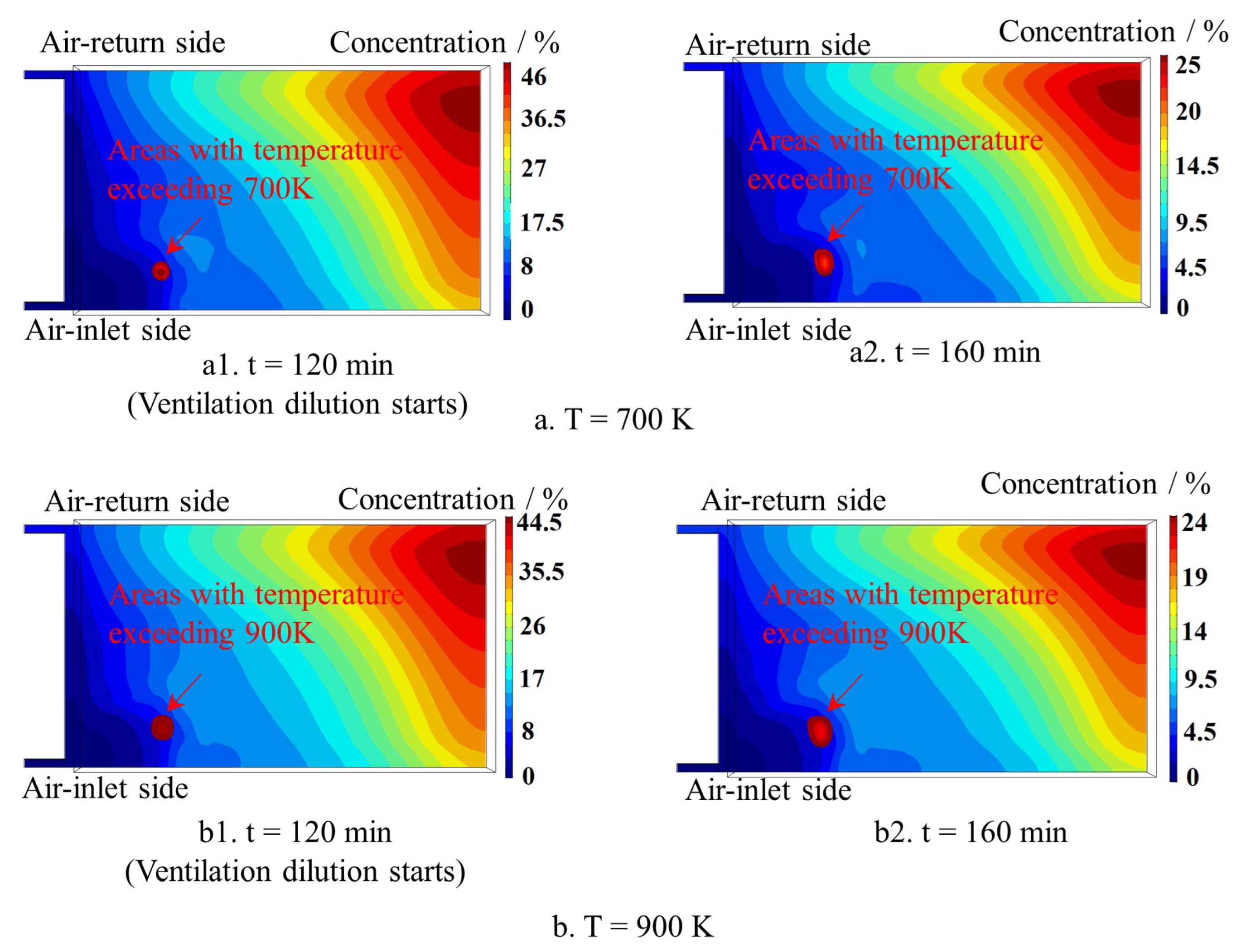 Energies 16 03168 g009 Energies 16 03168 g009