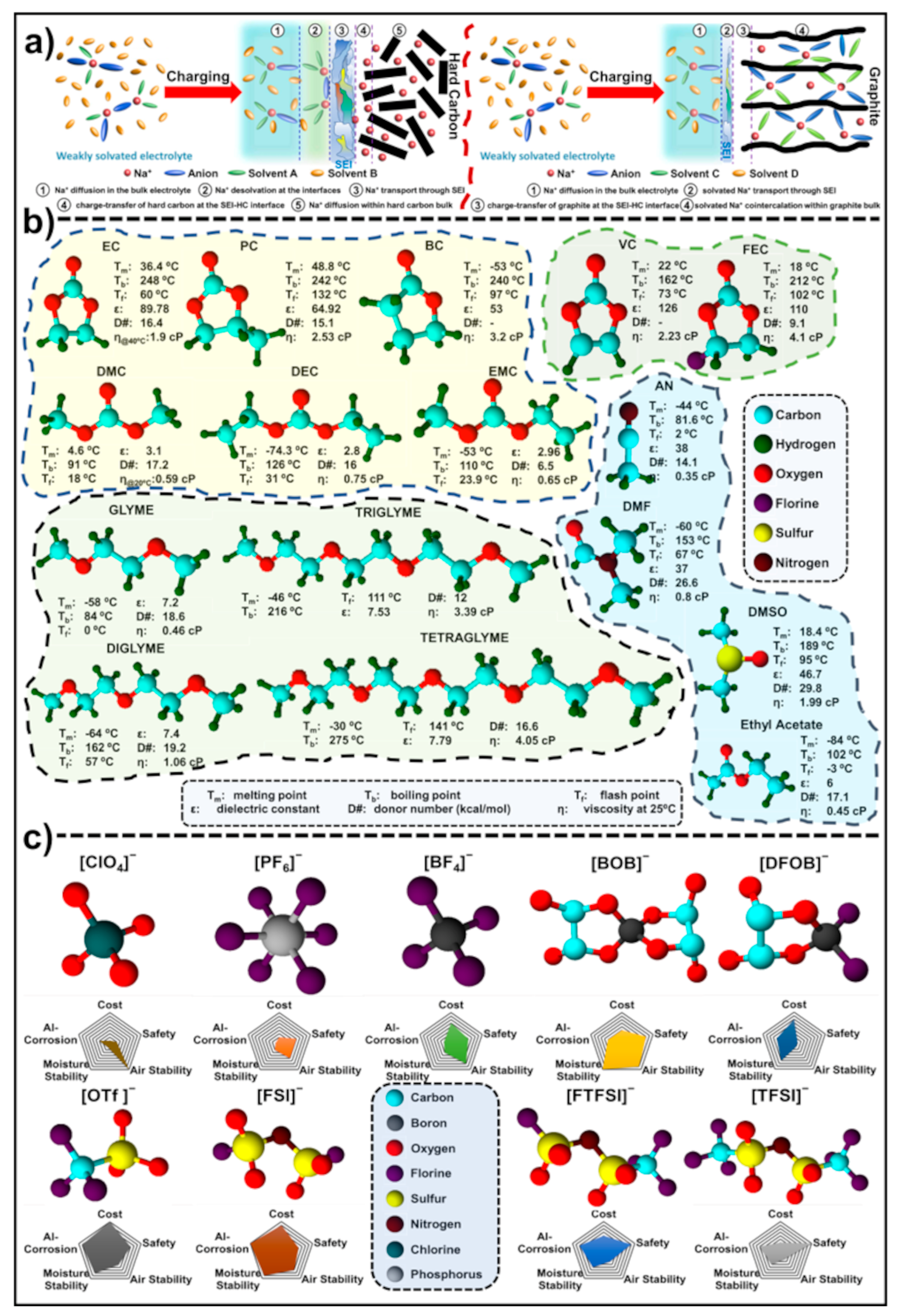 Energies 16 03169 g002