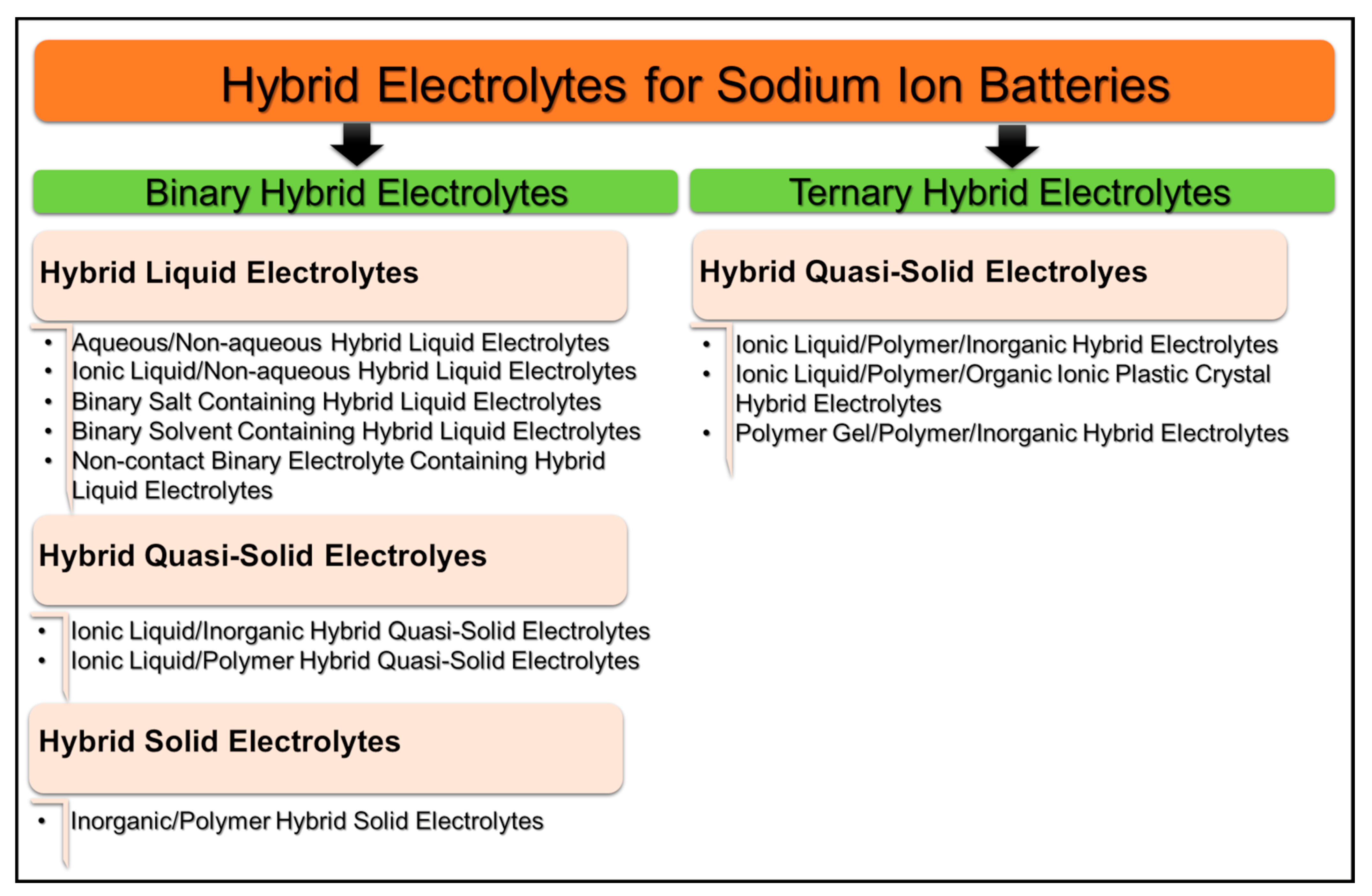 Energies 16 03169 g008