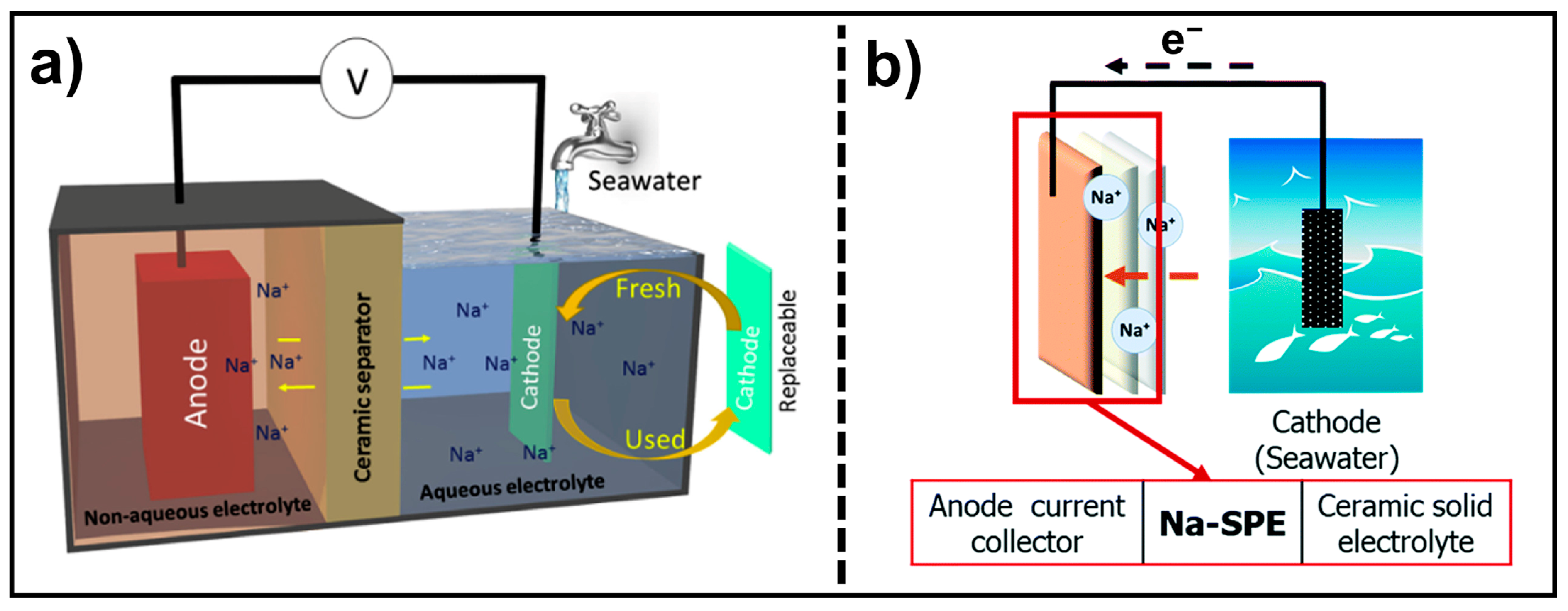 Energies 16 03169 g009