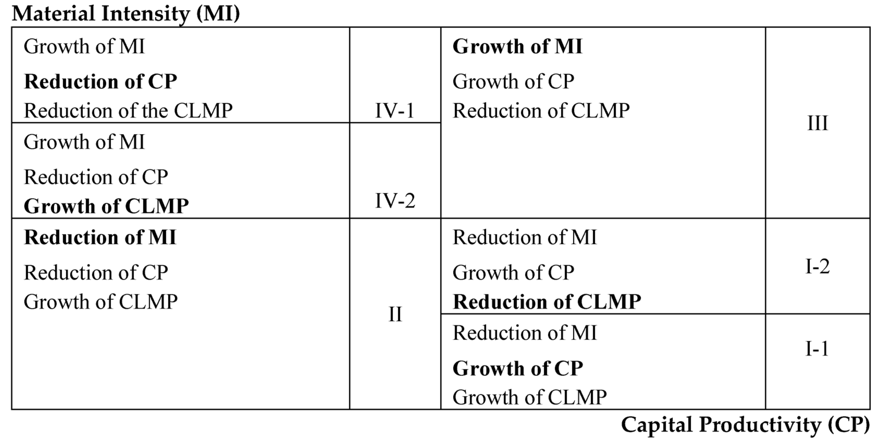 Energies 16 03172 g001 Energies 16 03172 g001