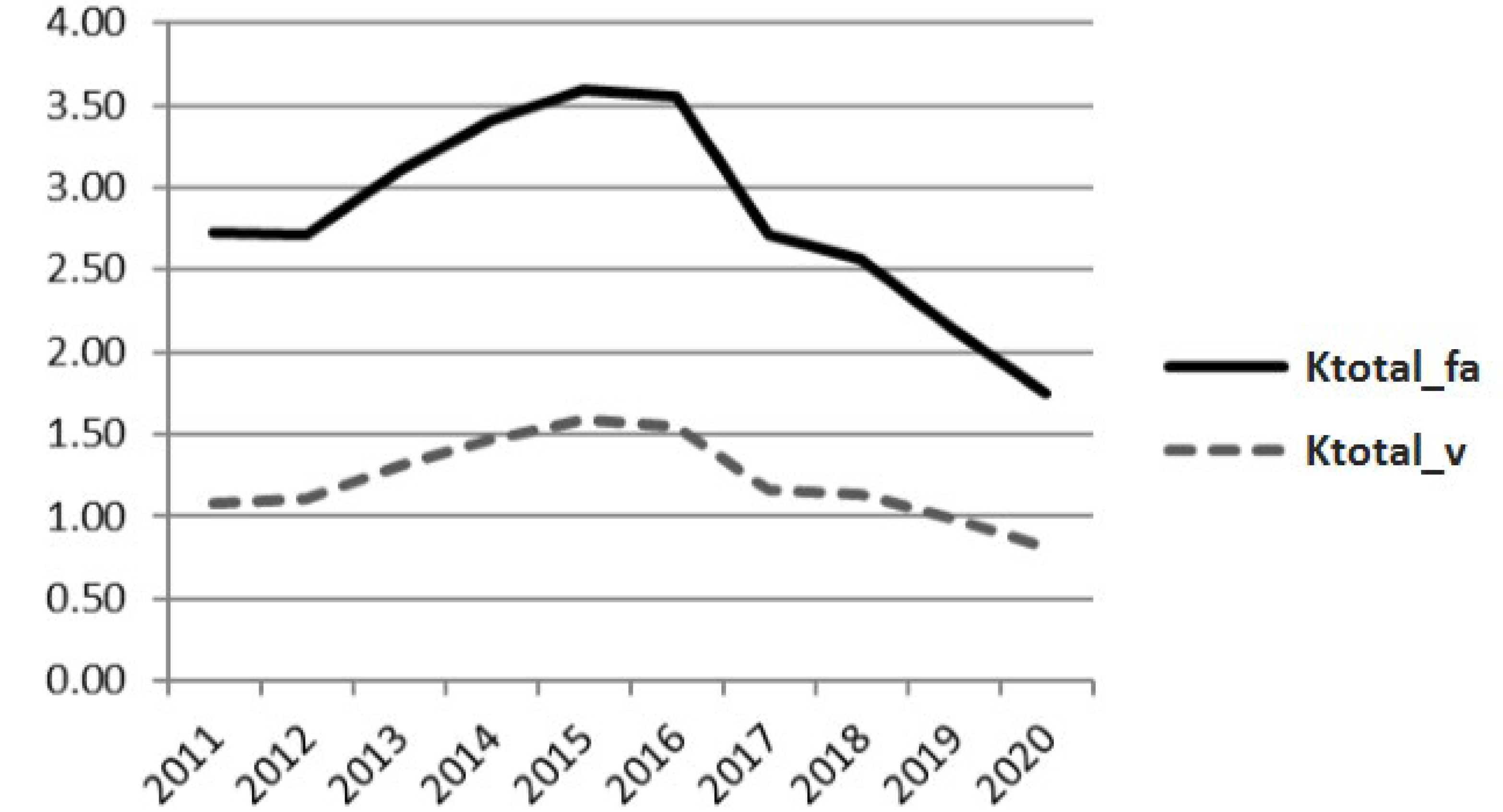 Energies 16 03172 g008 Energies 16 03172 g008