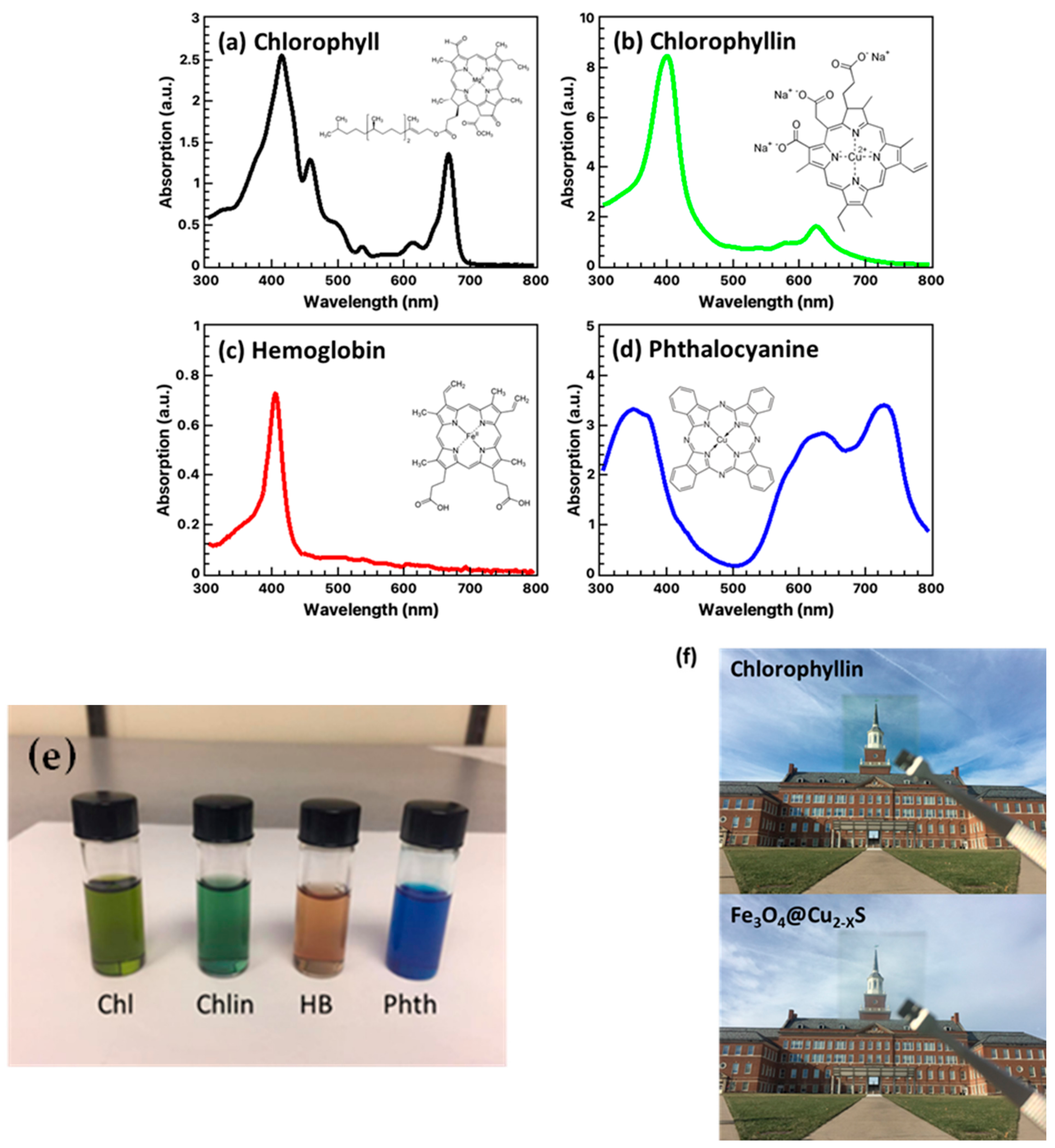 Energies 16 03173 g003 Energies 16 03173 g003