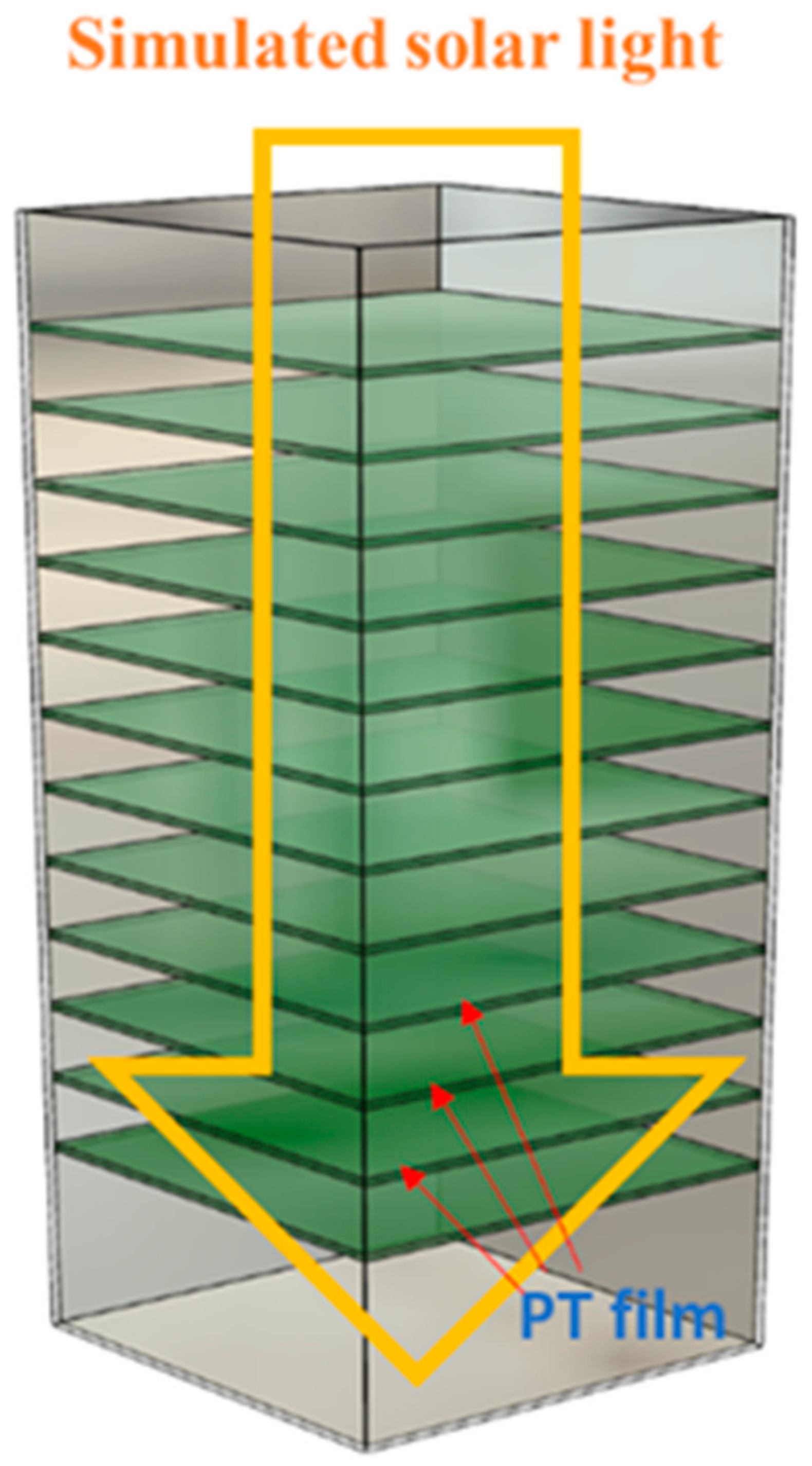 Energies 16 03173 g005 Energies 16 03173 g005