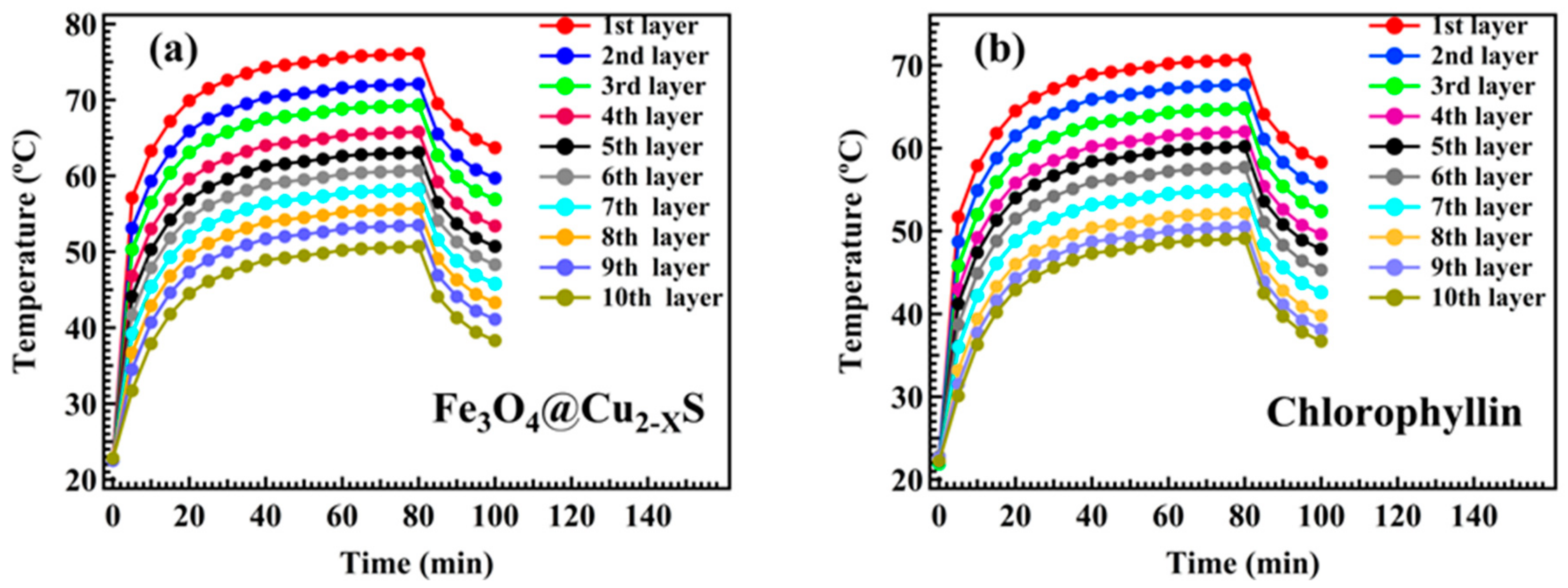 Energies 16 03173 g006 Energies 16 03173 g006