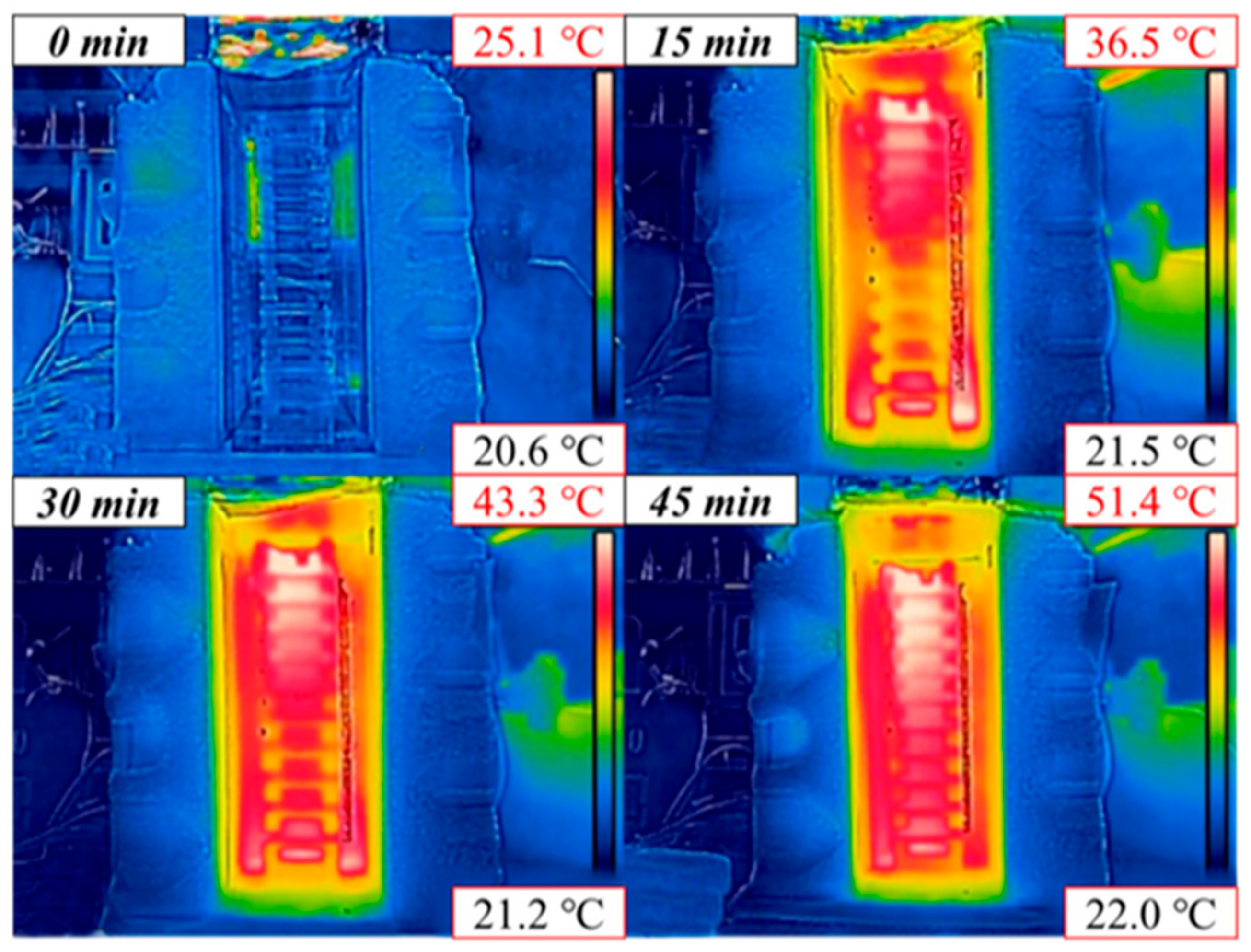 Energies 16 03173 g007 Energies 16 03173 g007