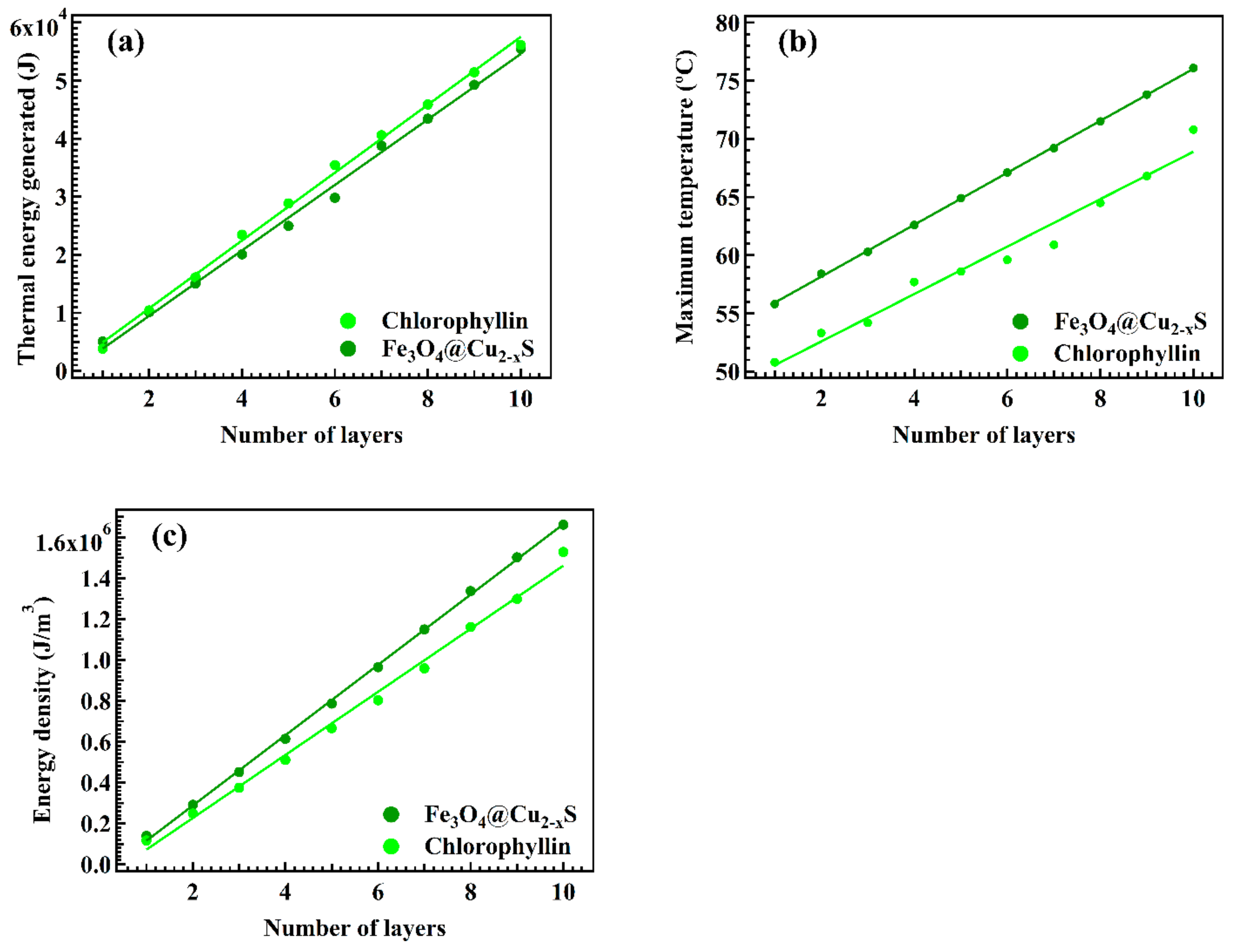 Energies 16 03173 g008 Energies 16 03173 g008