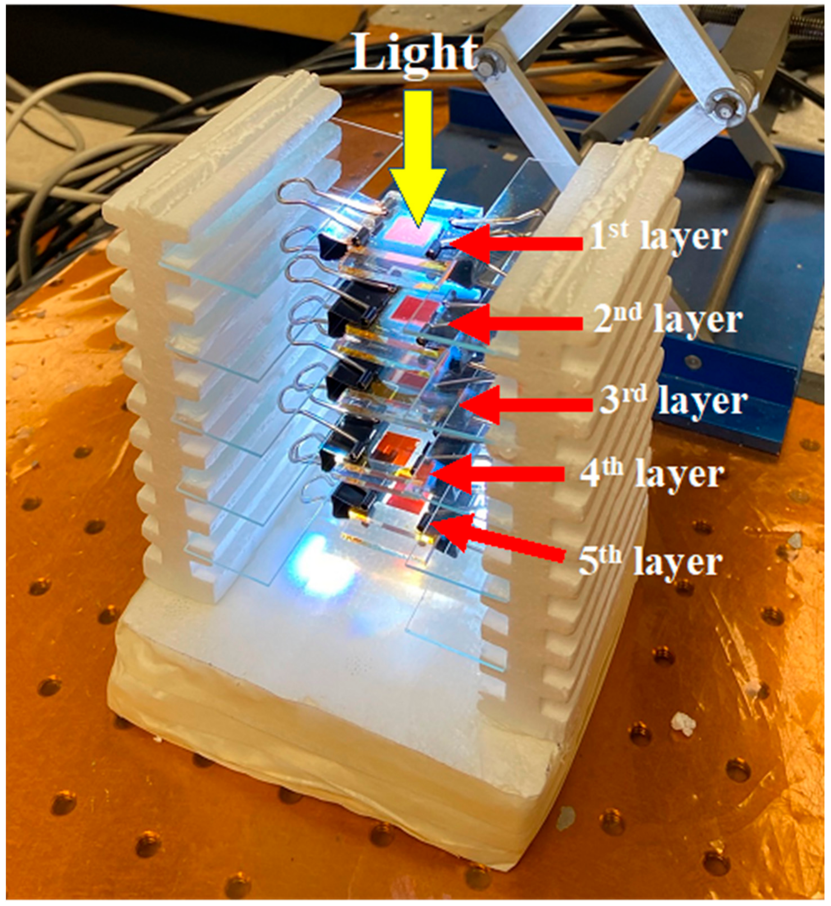 Energies 16 03173 g011 Energies 16 03173 g011