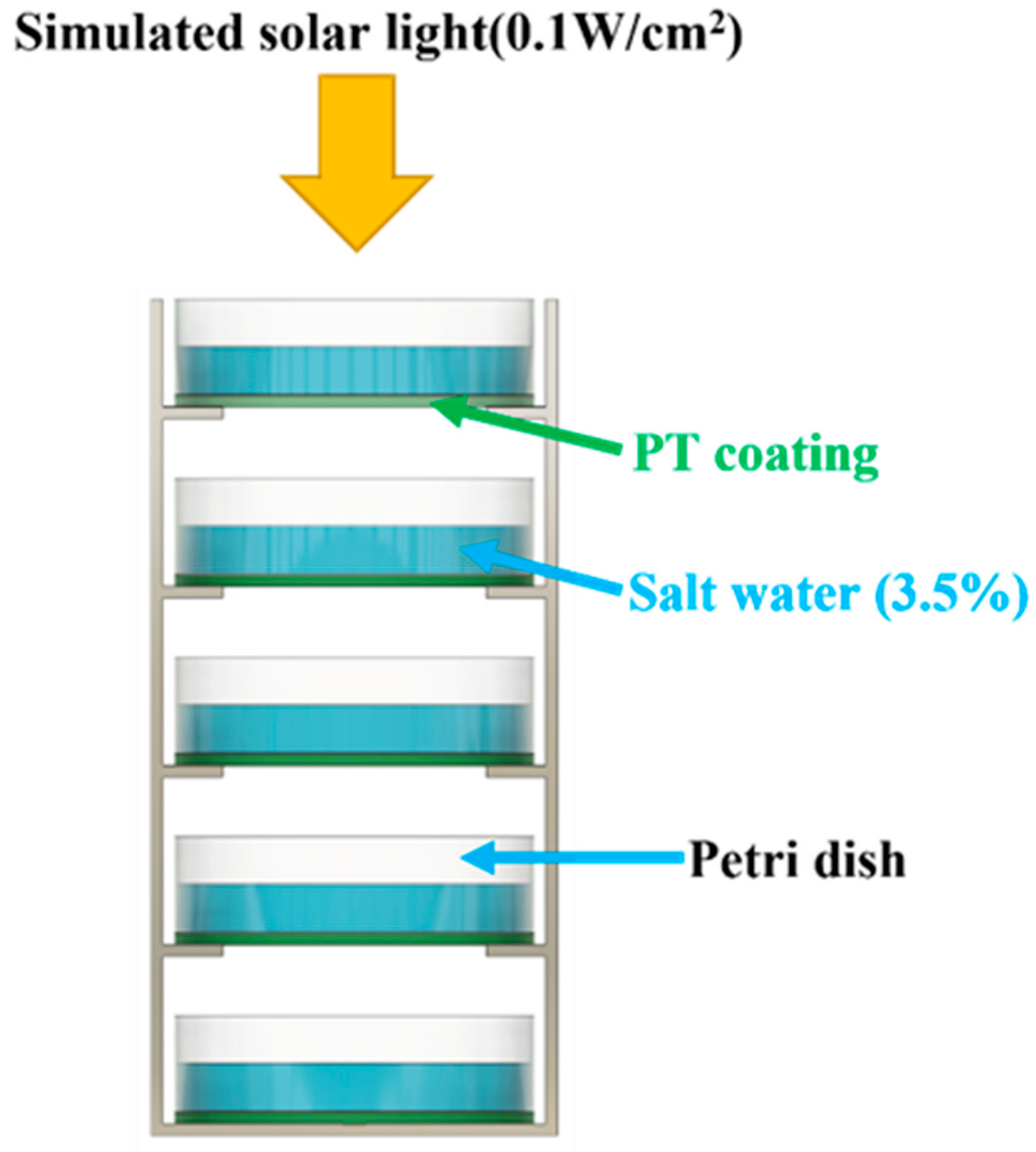 Energies 16 03173 g015 Energies 16 03173 g015