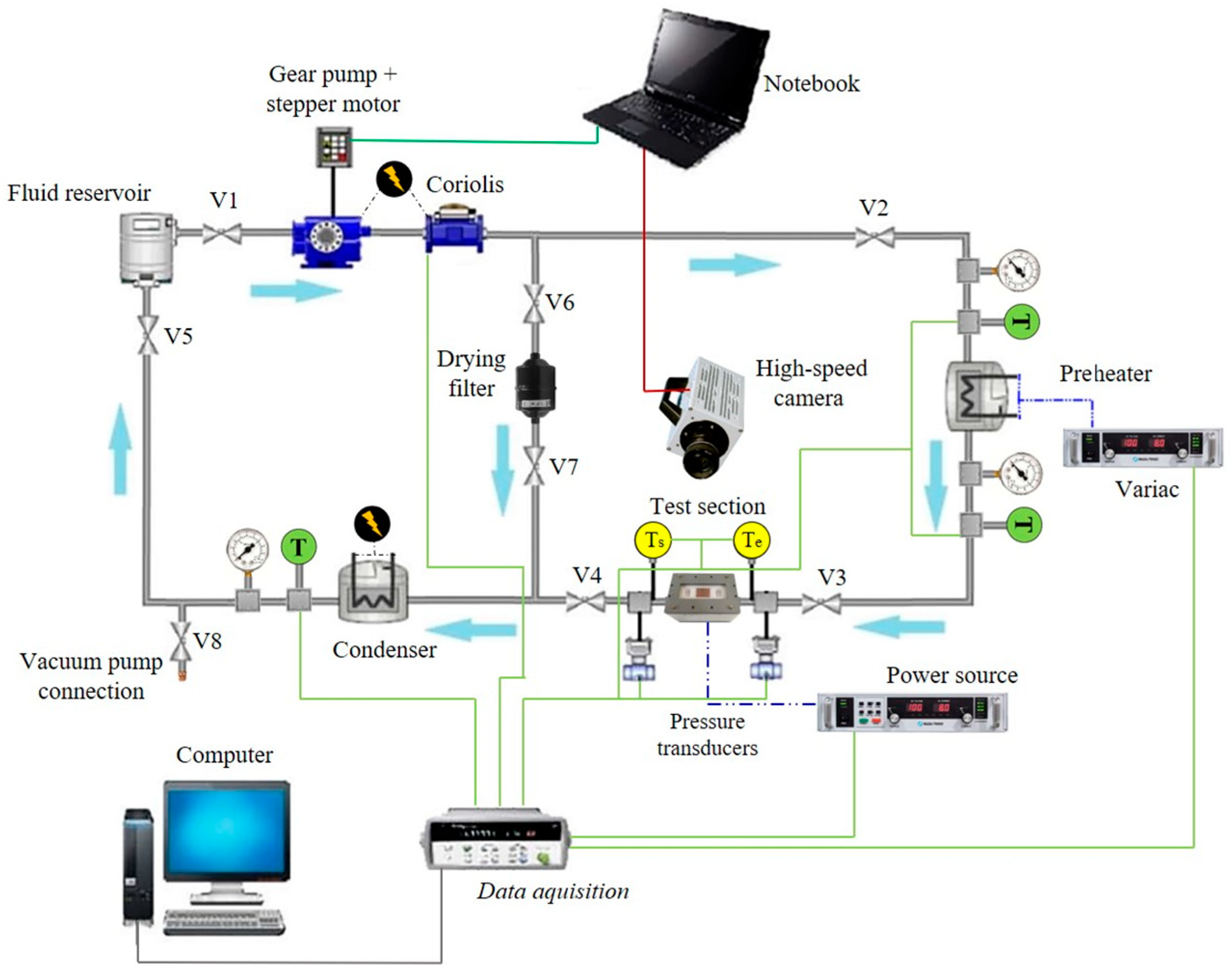 Energies 16 03175 g001 Energies 16 03175 g001