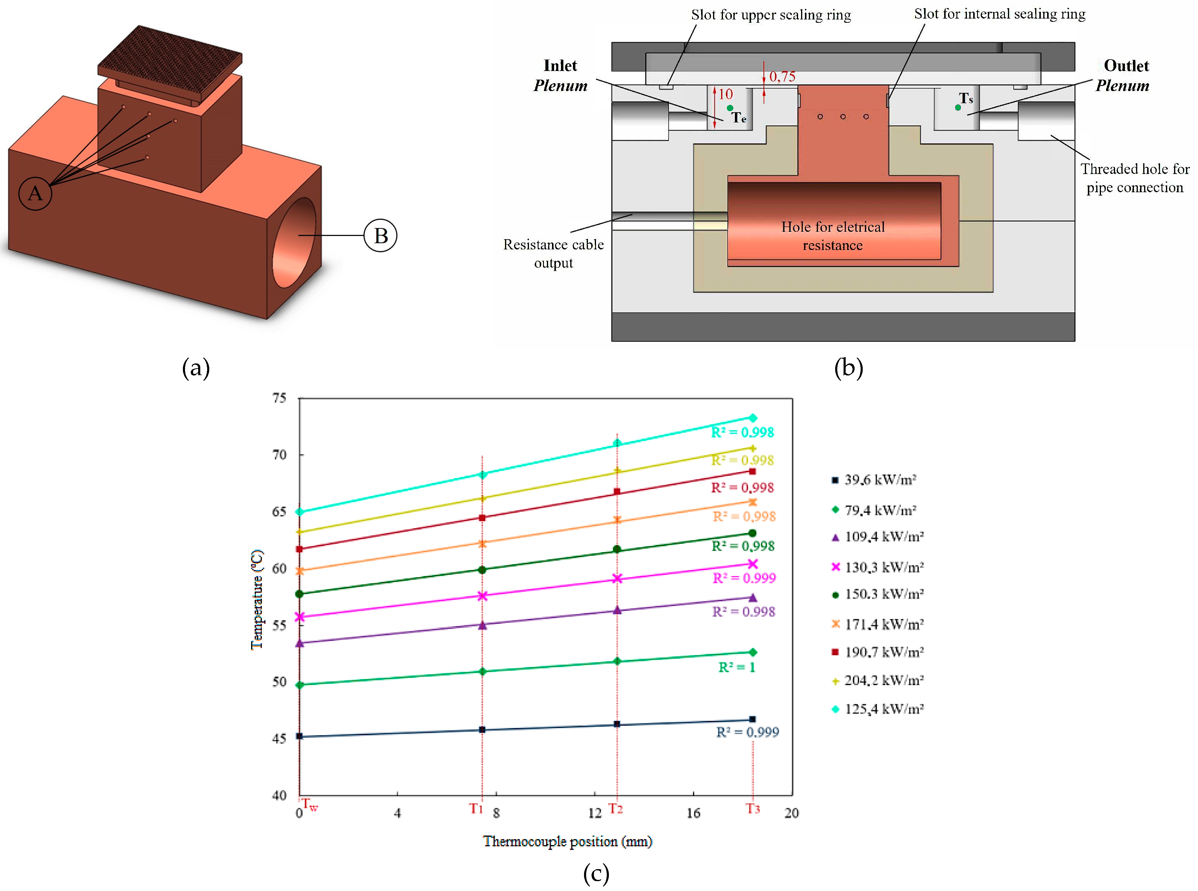 Energies 16 03175 g002 Energies 16 03175 g002