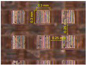 Energies 16 03175 i004 Energies 16 03175 i004