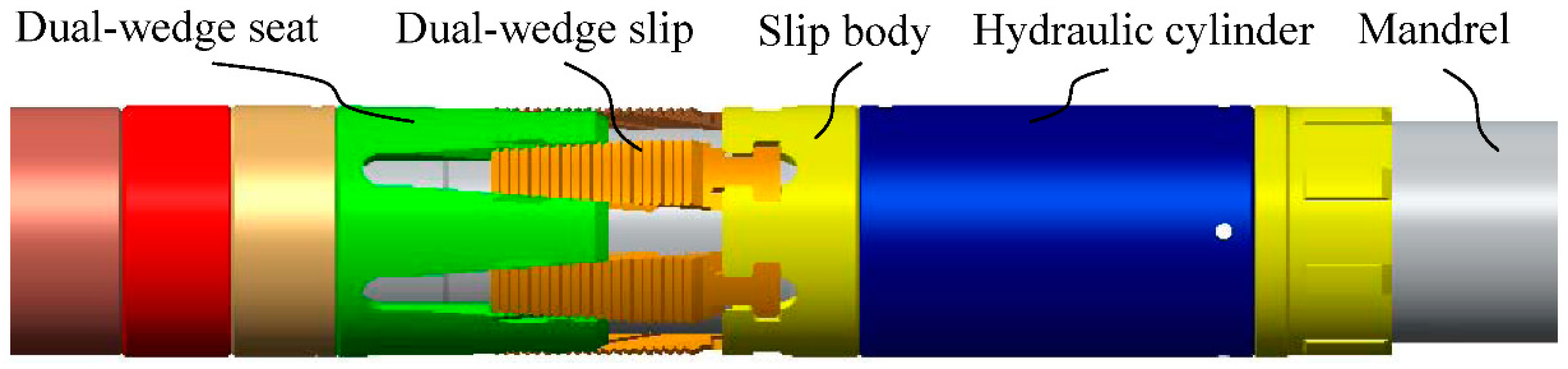 Energies 16 03177 g002