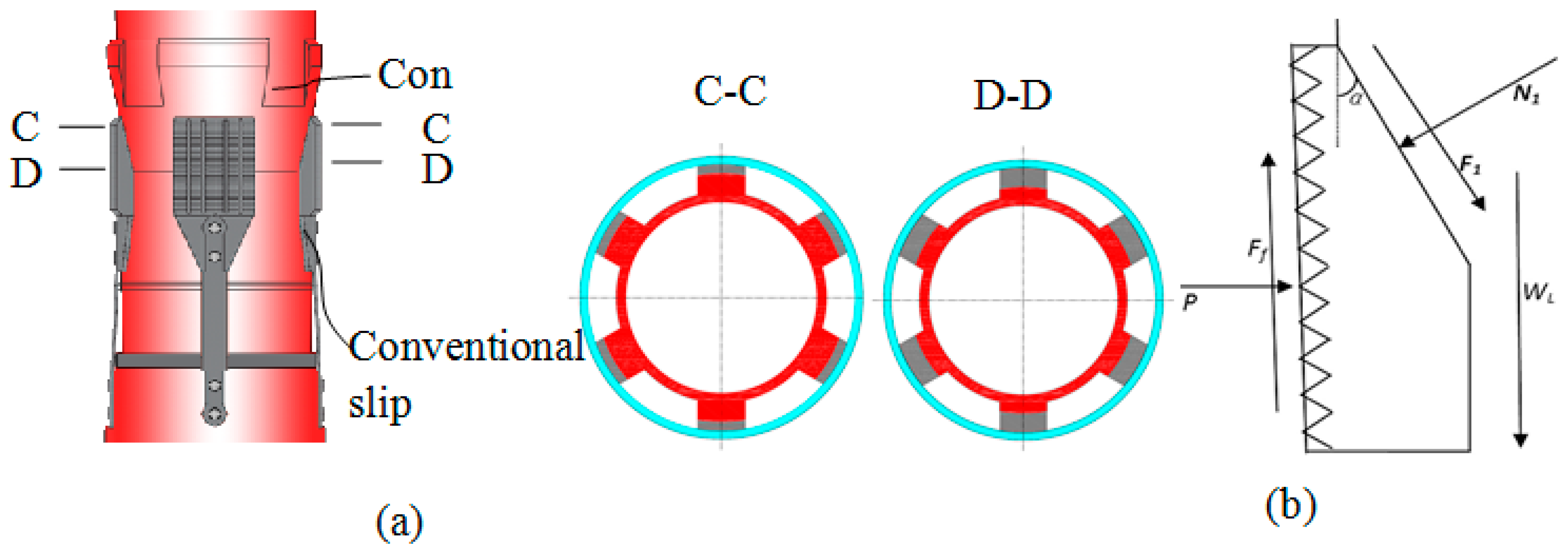 Energies 16 03177 g003