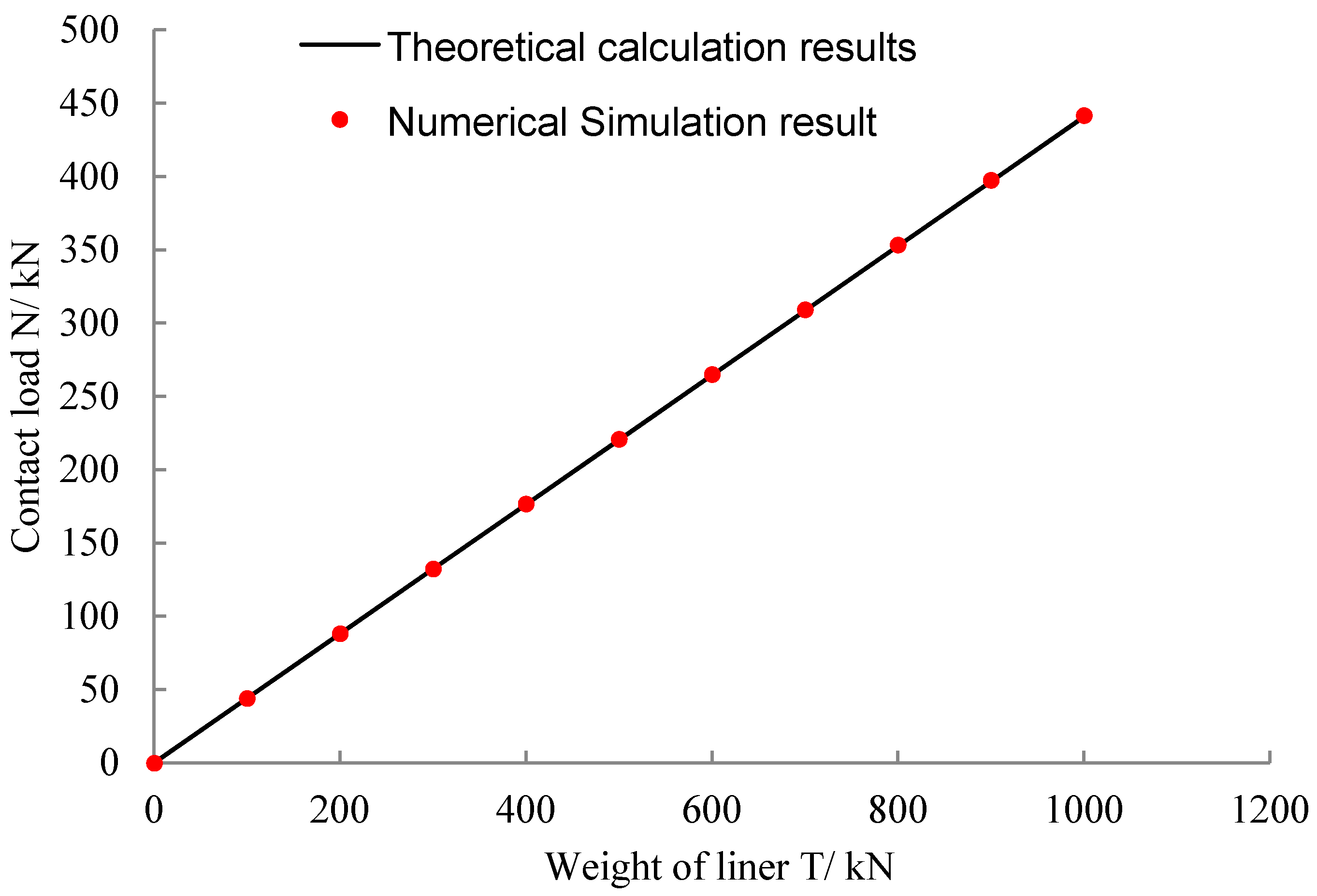 Energies 16 03177 g008