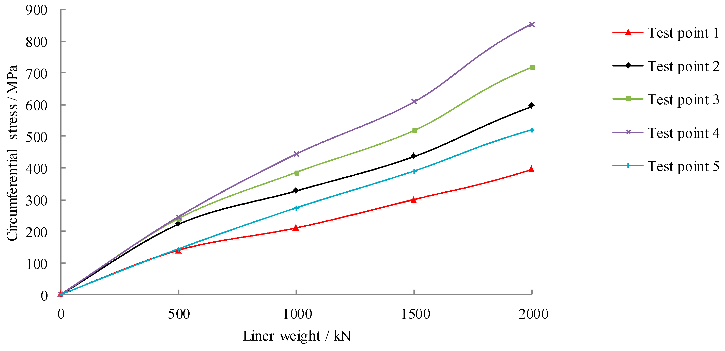 Energies 16 03177 g012