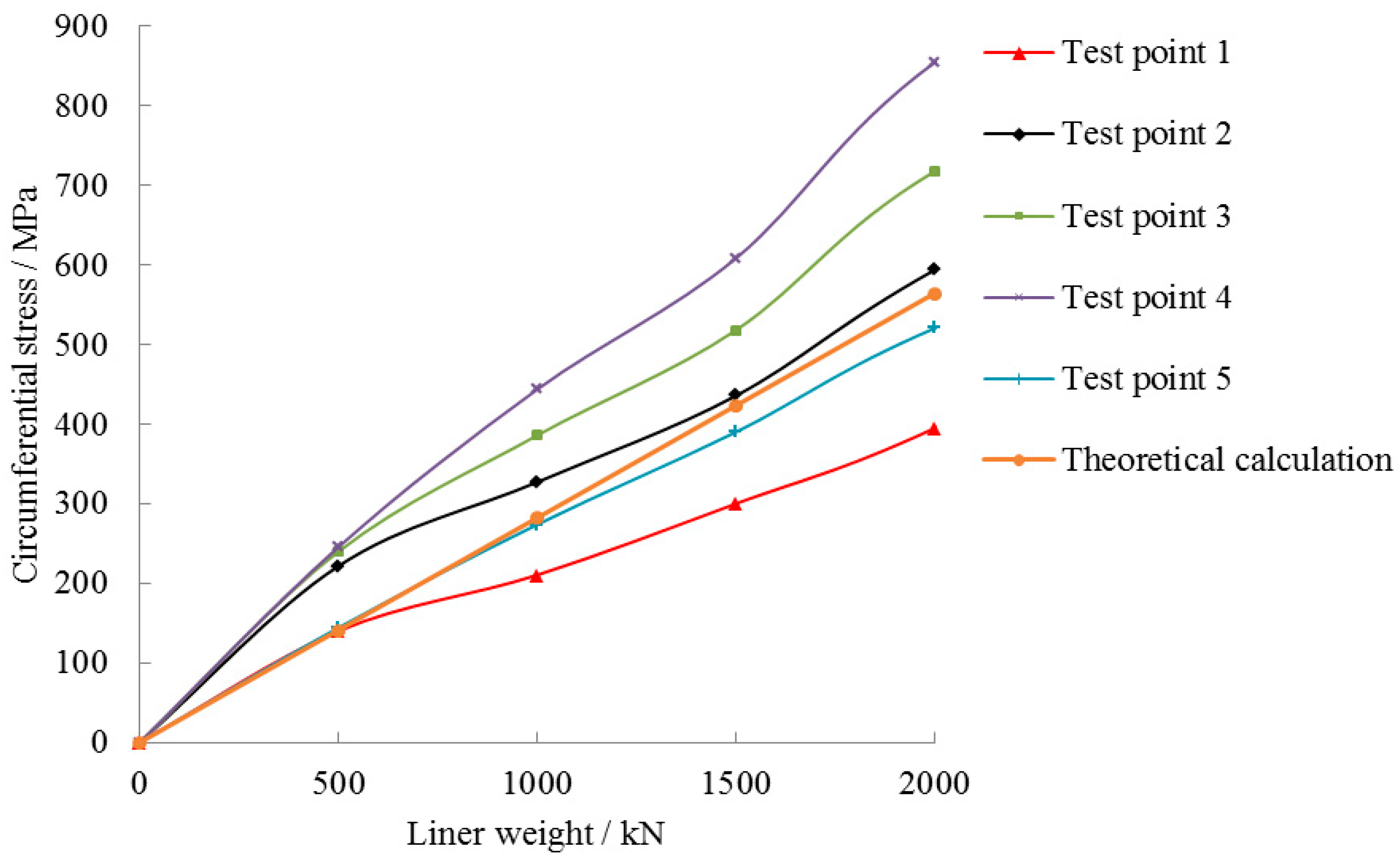 Energies 16 03177 g013