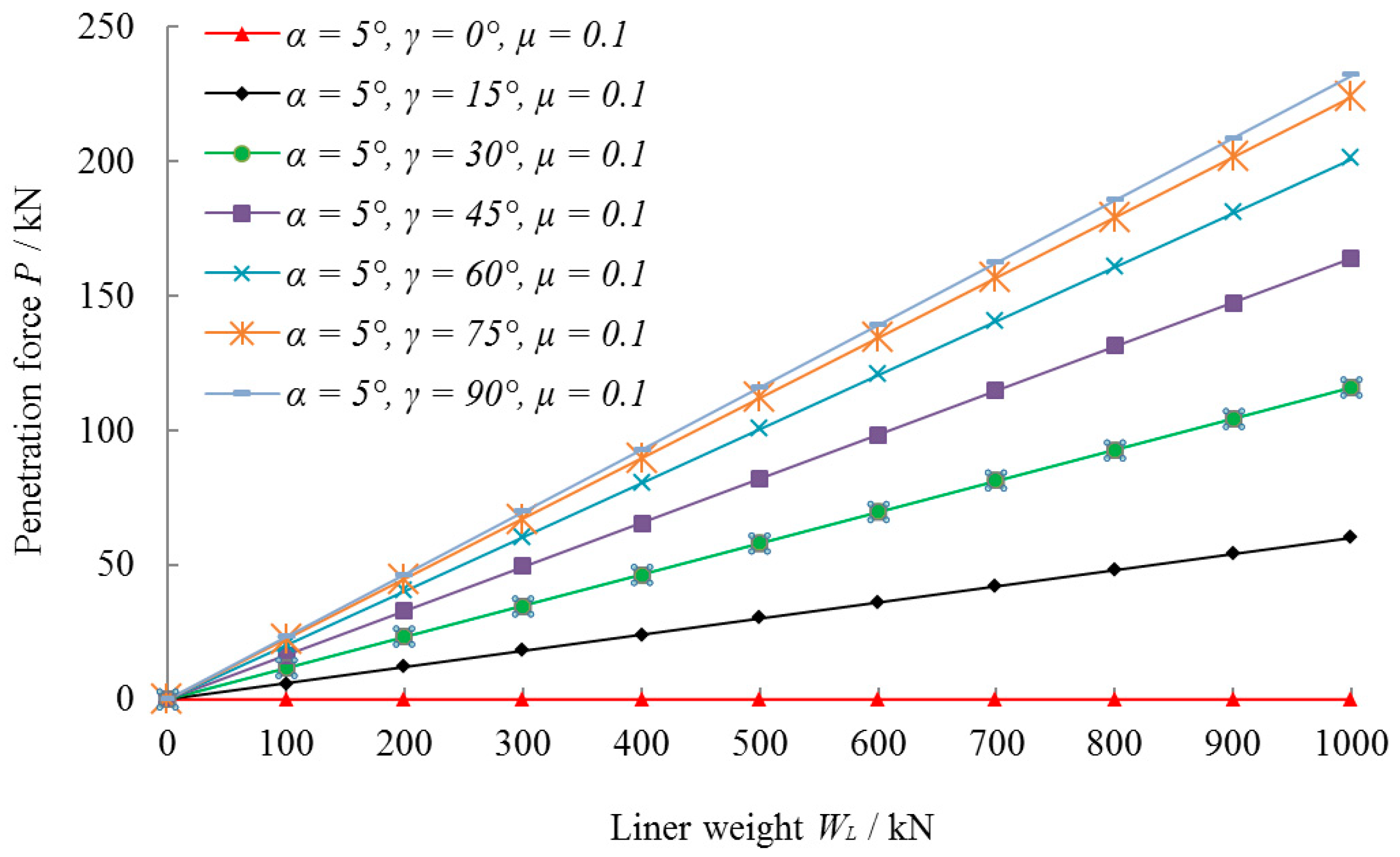 Energies 16 03177 g017