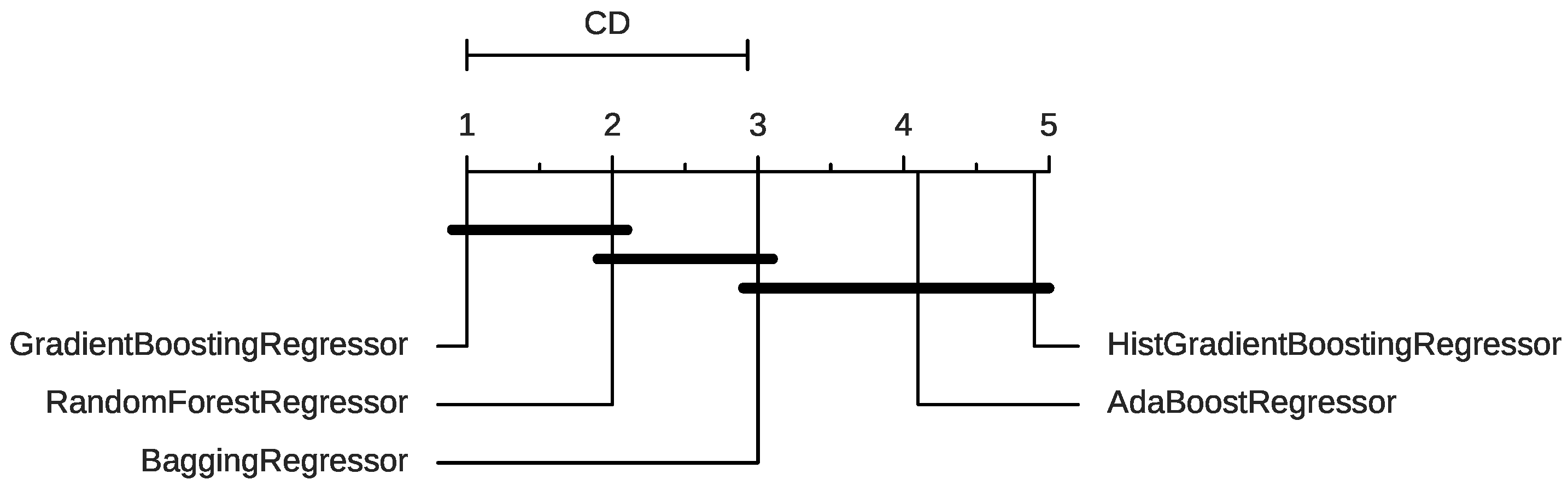 Energies 16 03184 g003 Energies 16 03184 g003