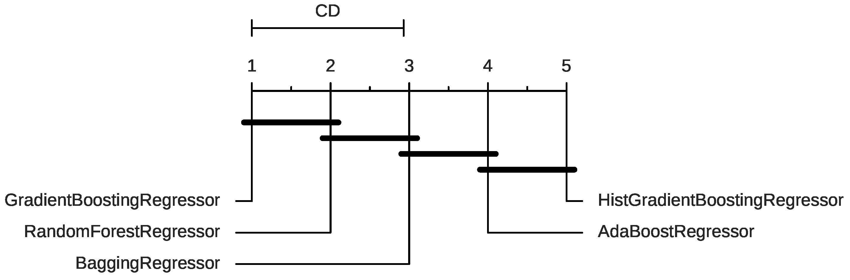Energies 16 03184 g004 Energies 16 03184 g004