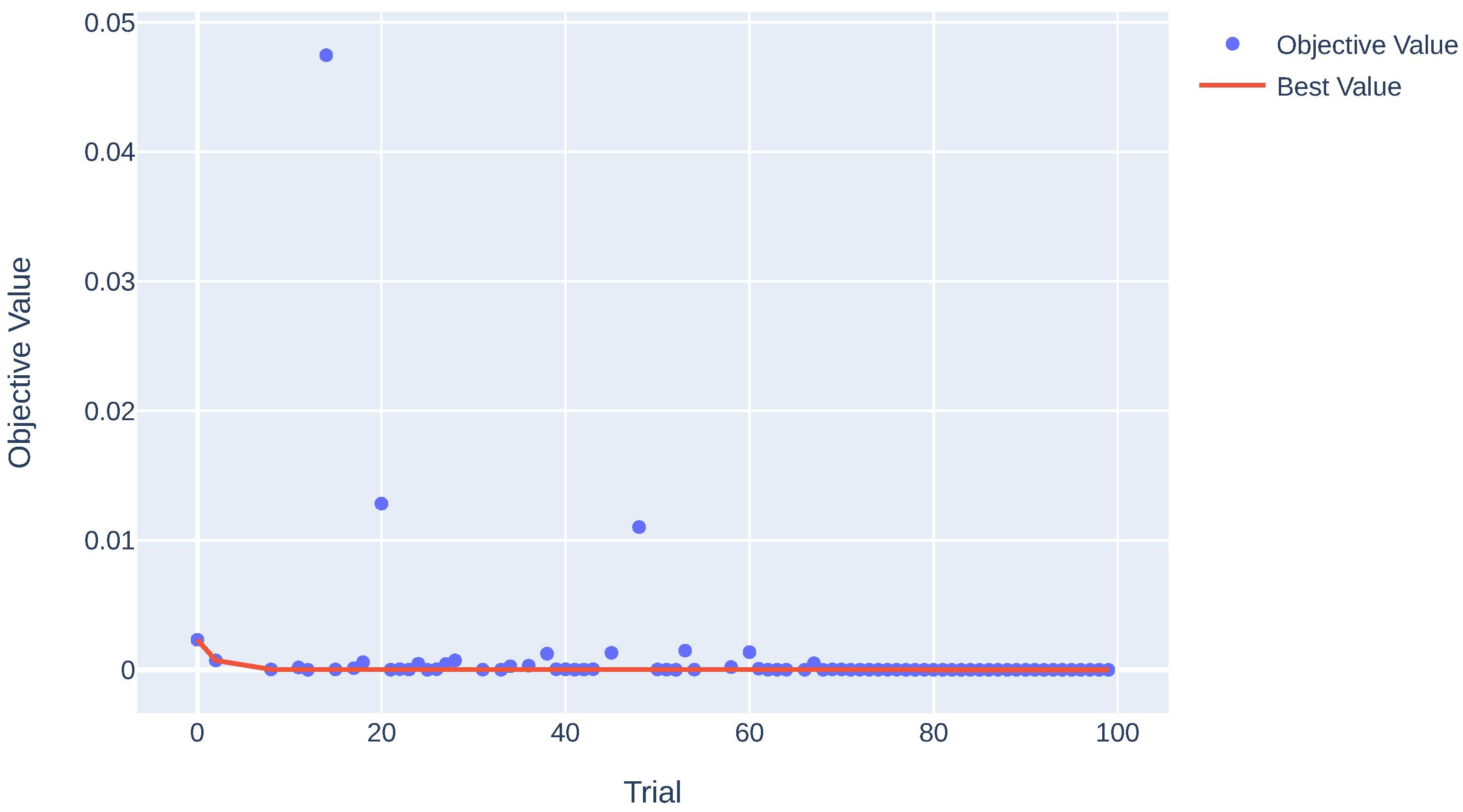 Energies 16 03184 g005 Energies 16 03184 g005