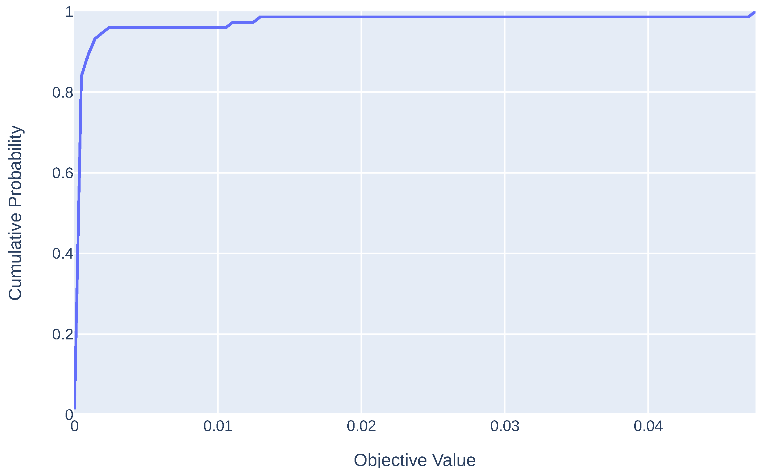 Energies 16 03184 g006 Energies 16 03184 g006