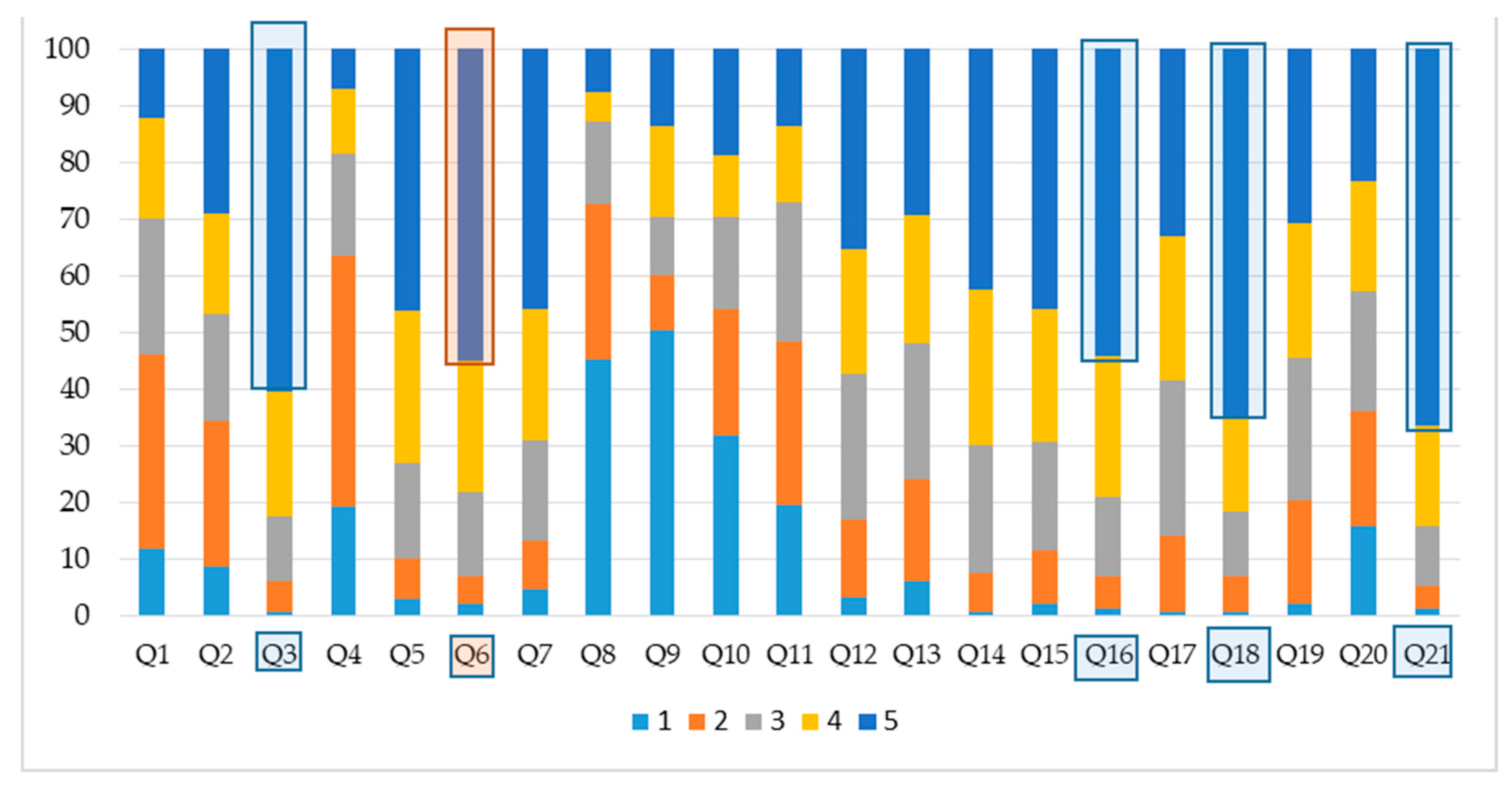 Energies 16 03186 g002 Energies 16 03186 g002