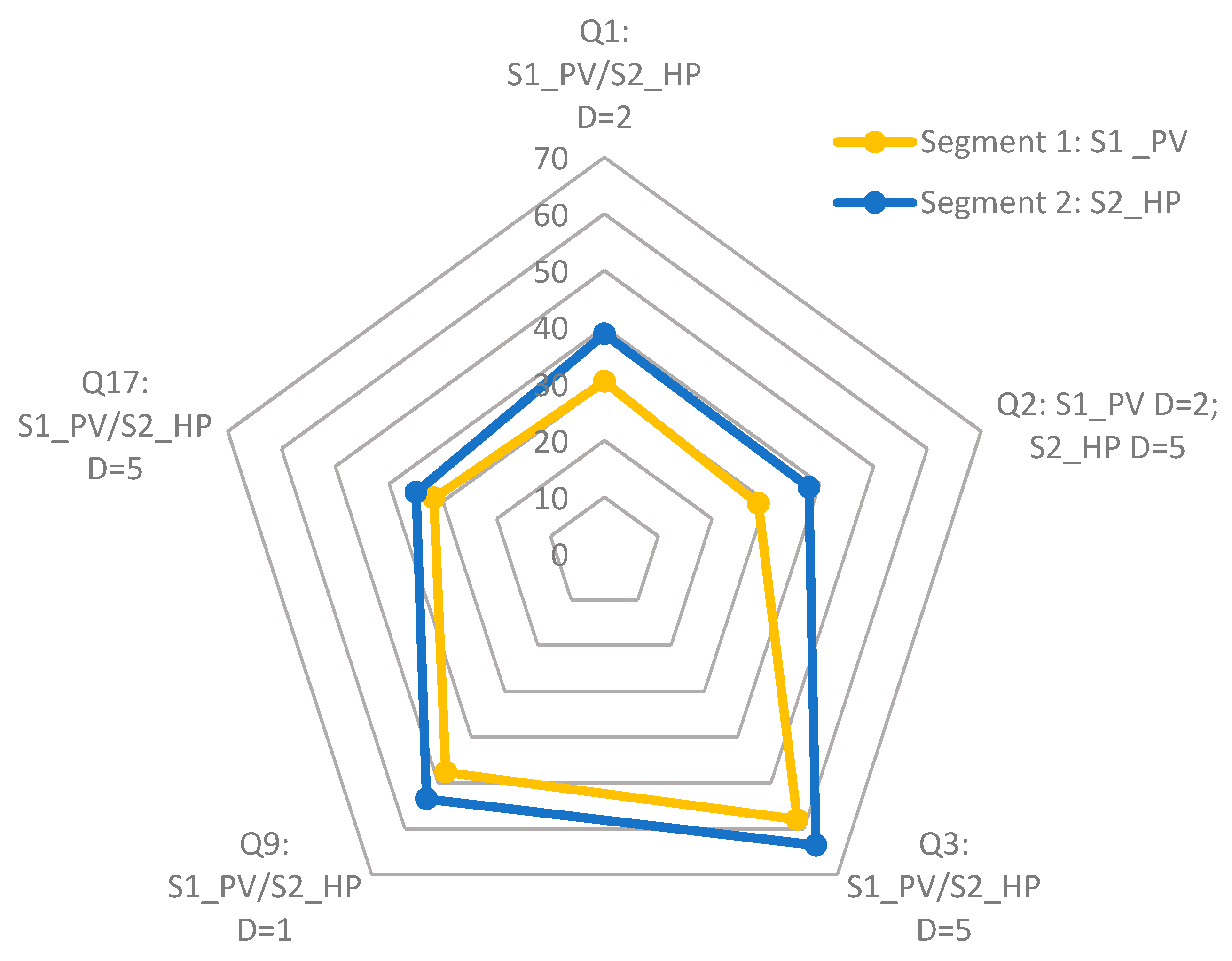 Energies 16 03186 g004 Energies 16 03186 g004