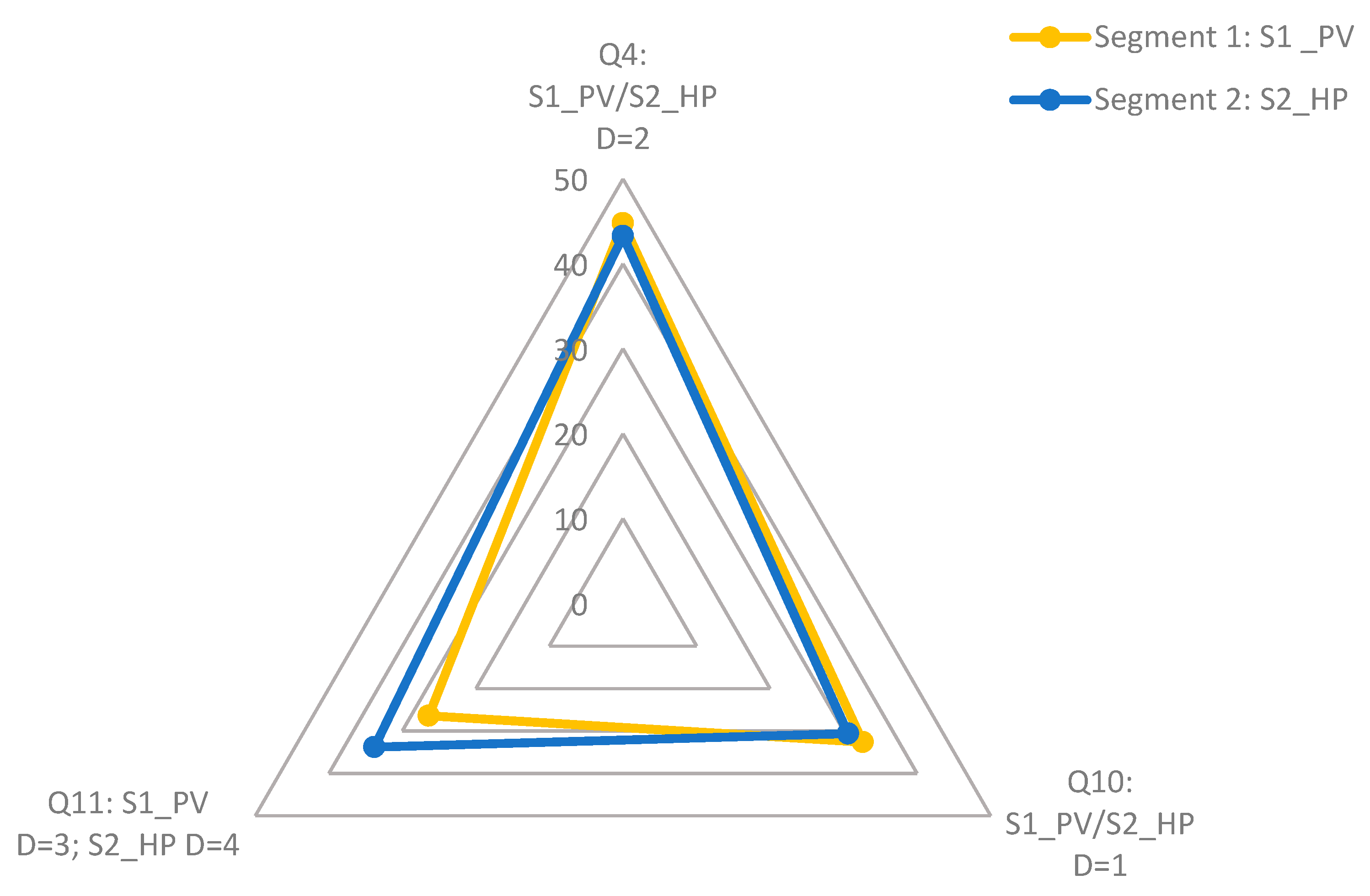 Energies 16 03186 g005 Energies 16 03186 g005