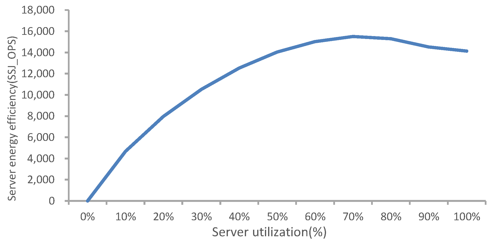Energies 16 03187 g001 Energies 16 03187 g001