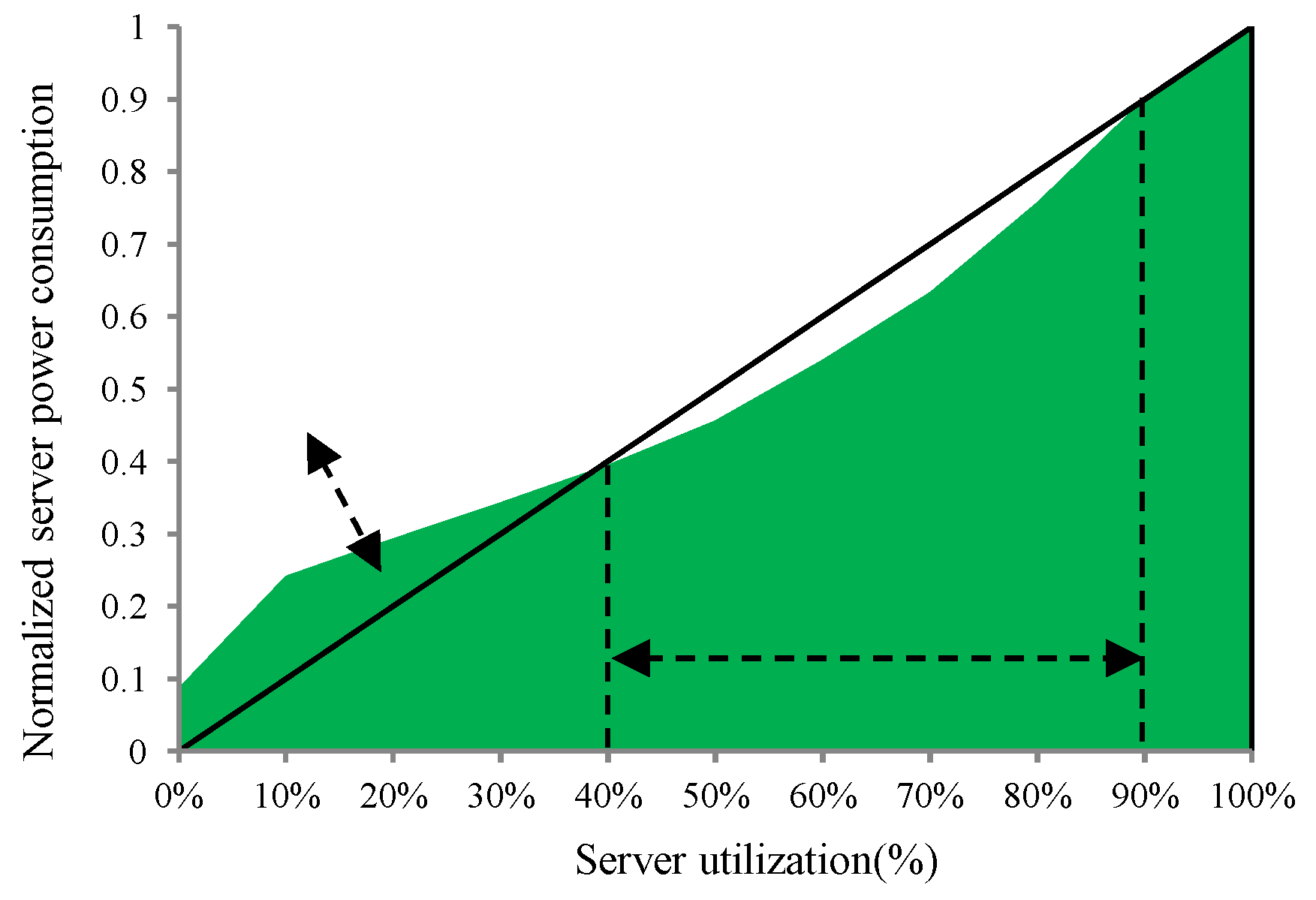Energies 16 03187 g002 Energies 16 03187 g002