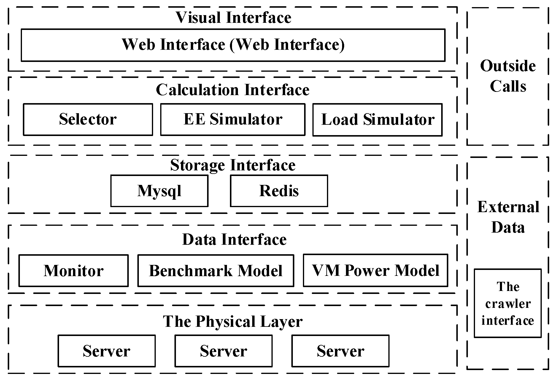 Energies 16 03187 g003 Energies 16 03187 g003