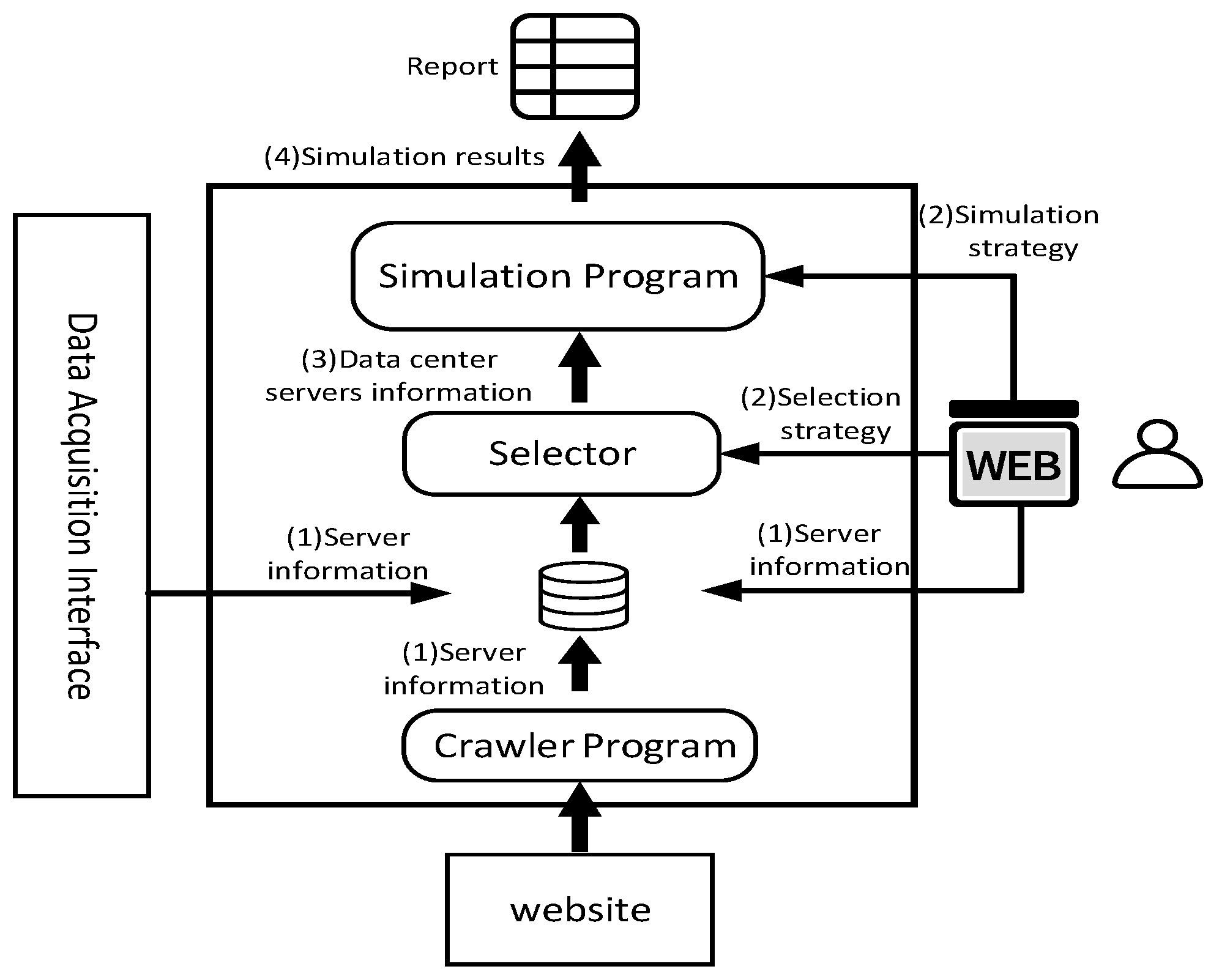 Energies 16 03187 g004 Energies 16 03187 g004