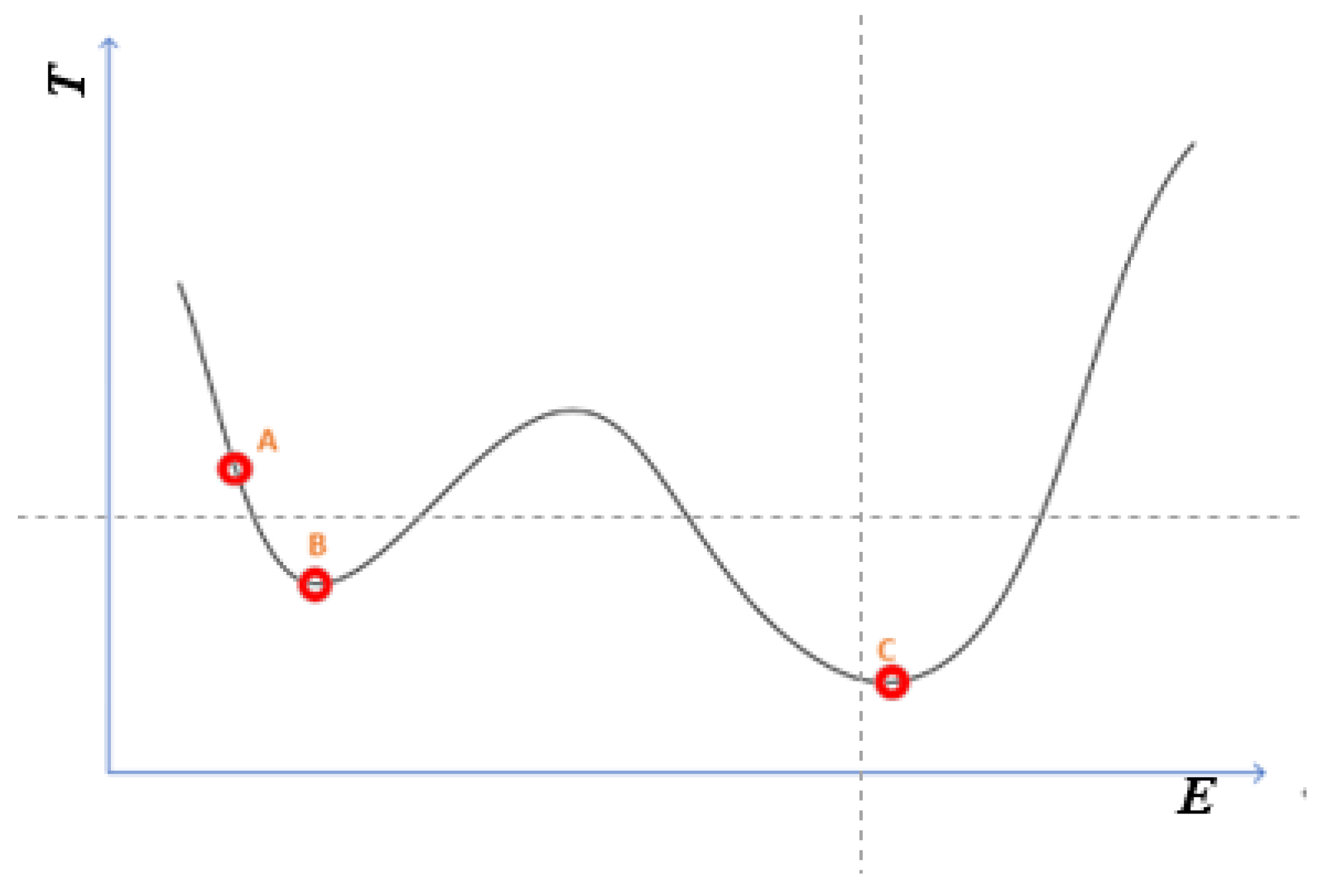 Energies 16 03187 g005 Energies 16 03187 g005