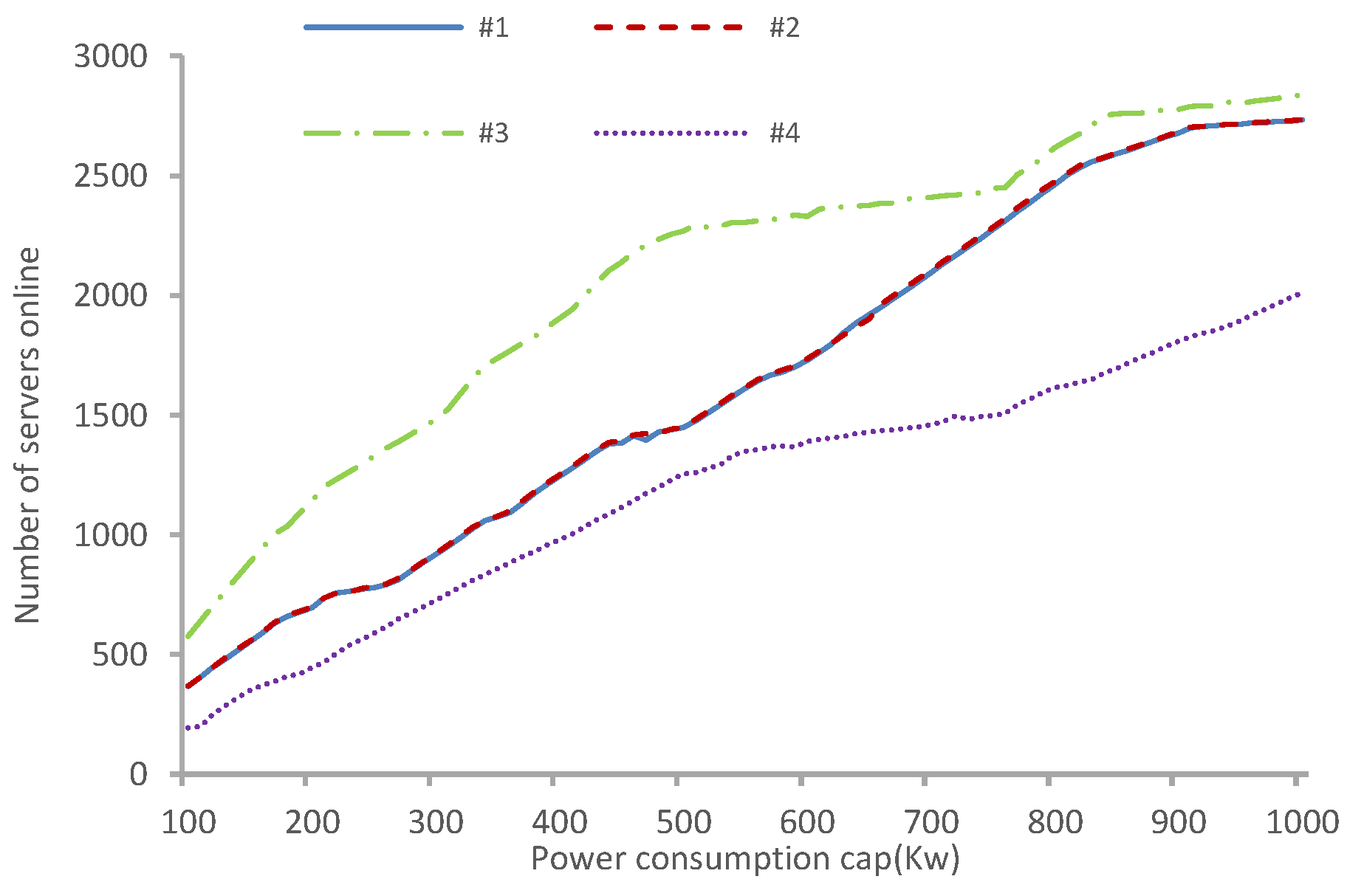 Energies 16 03187 g006 Energies 16 03187 g006