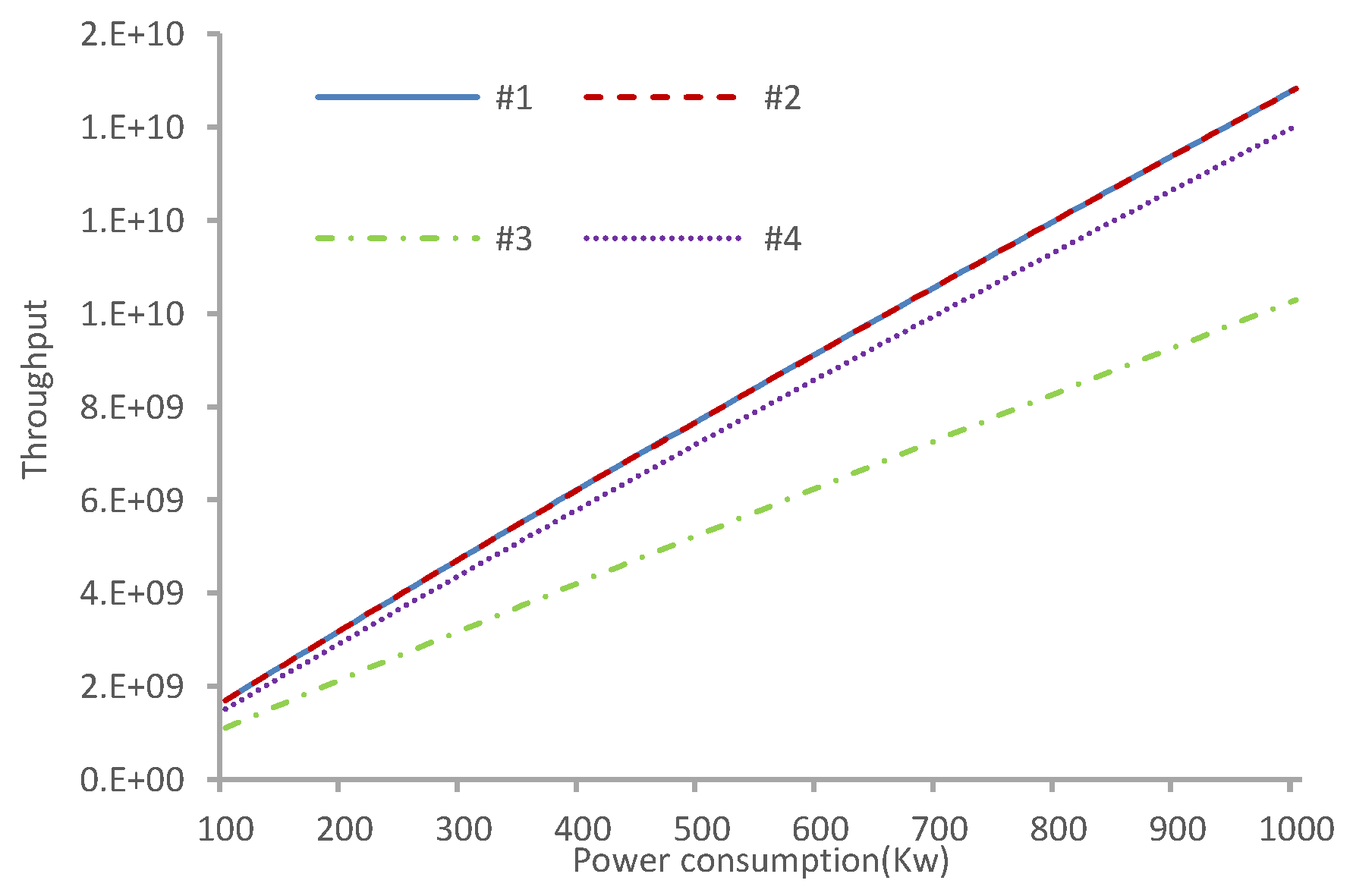 Energies 16 03187 g007 Energies 16 03187 g007