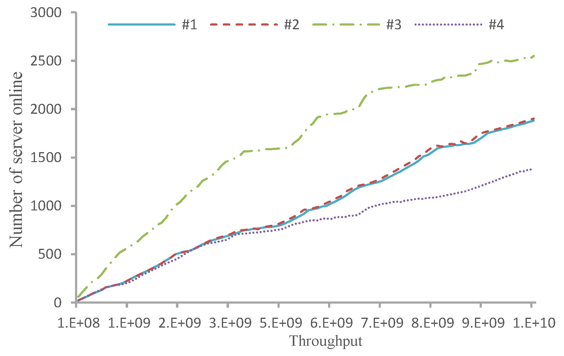 Energies 16 03187 g008 Energies 16 03187 g008