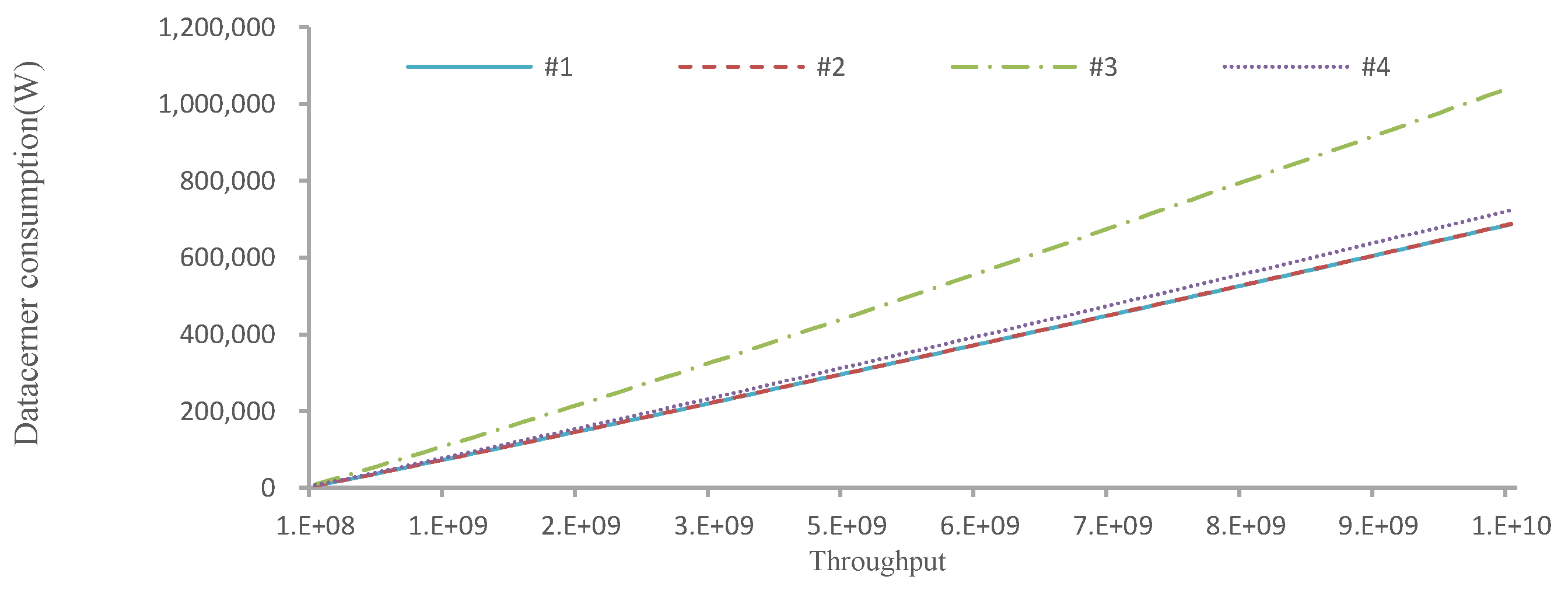 Energies 16 03187 g009 Energies 16 03187 g009