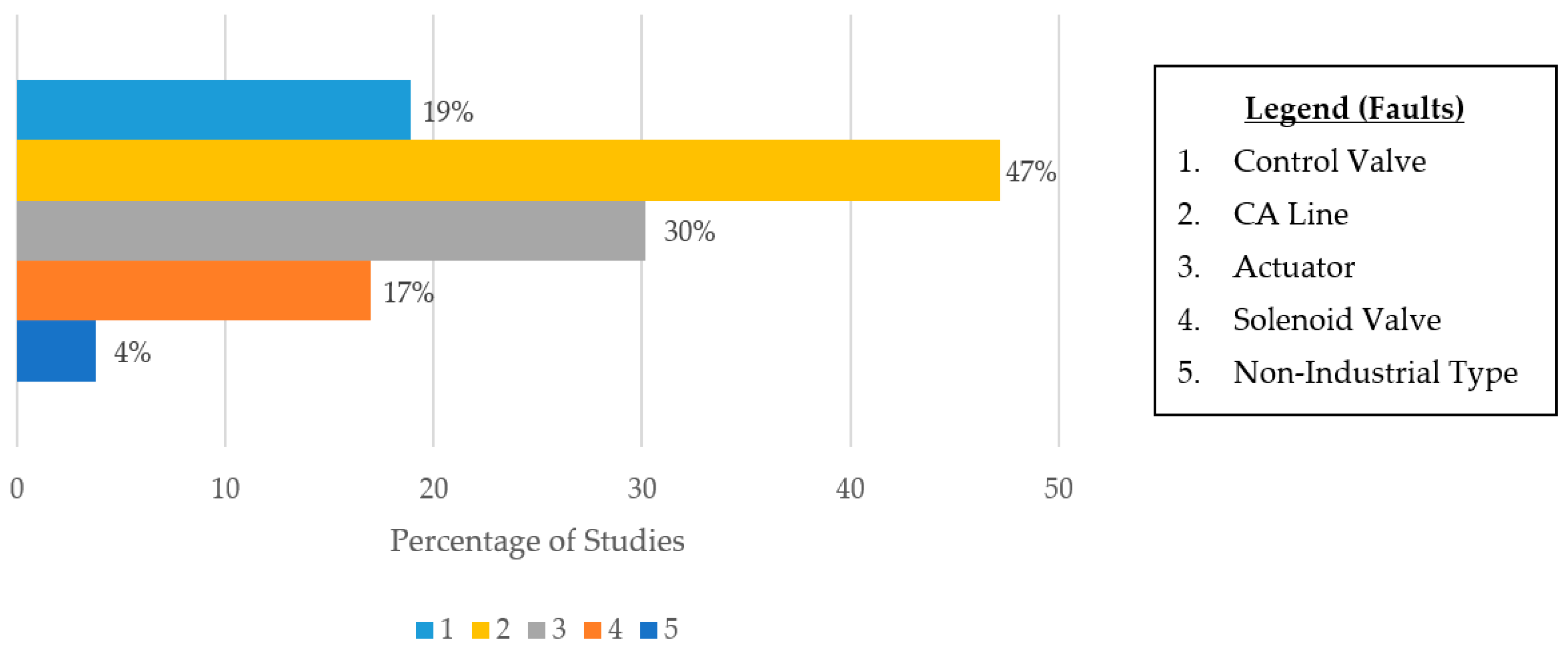 Energies 16 03188 g004