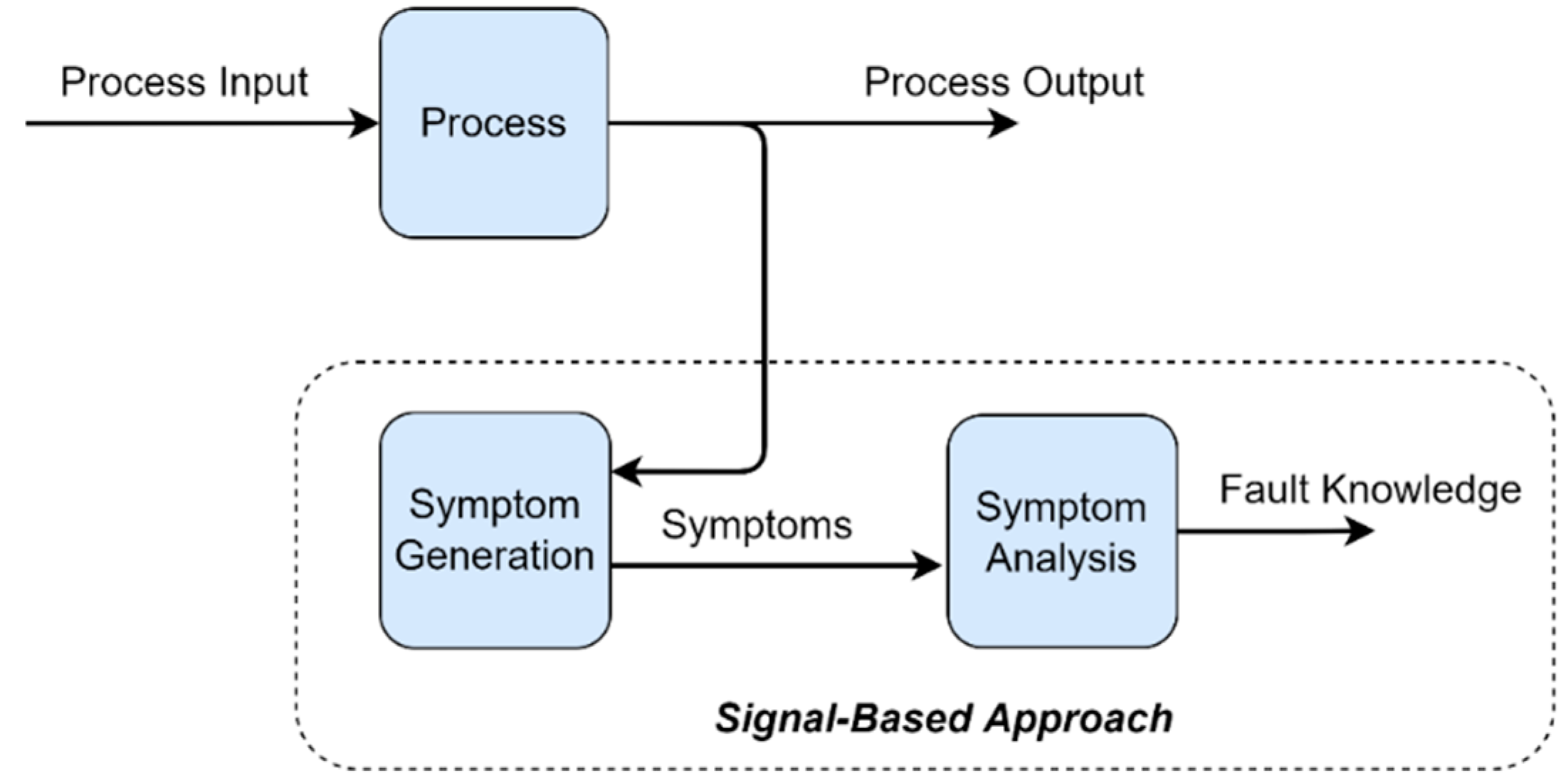 Energies 16 03188 g009