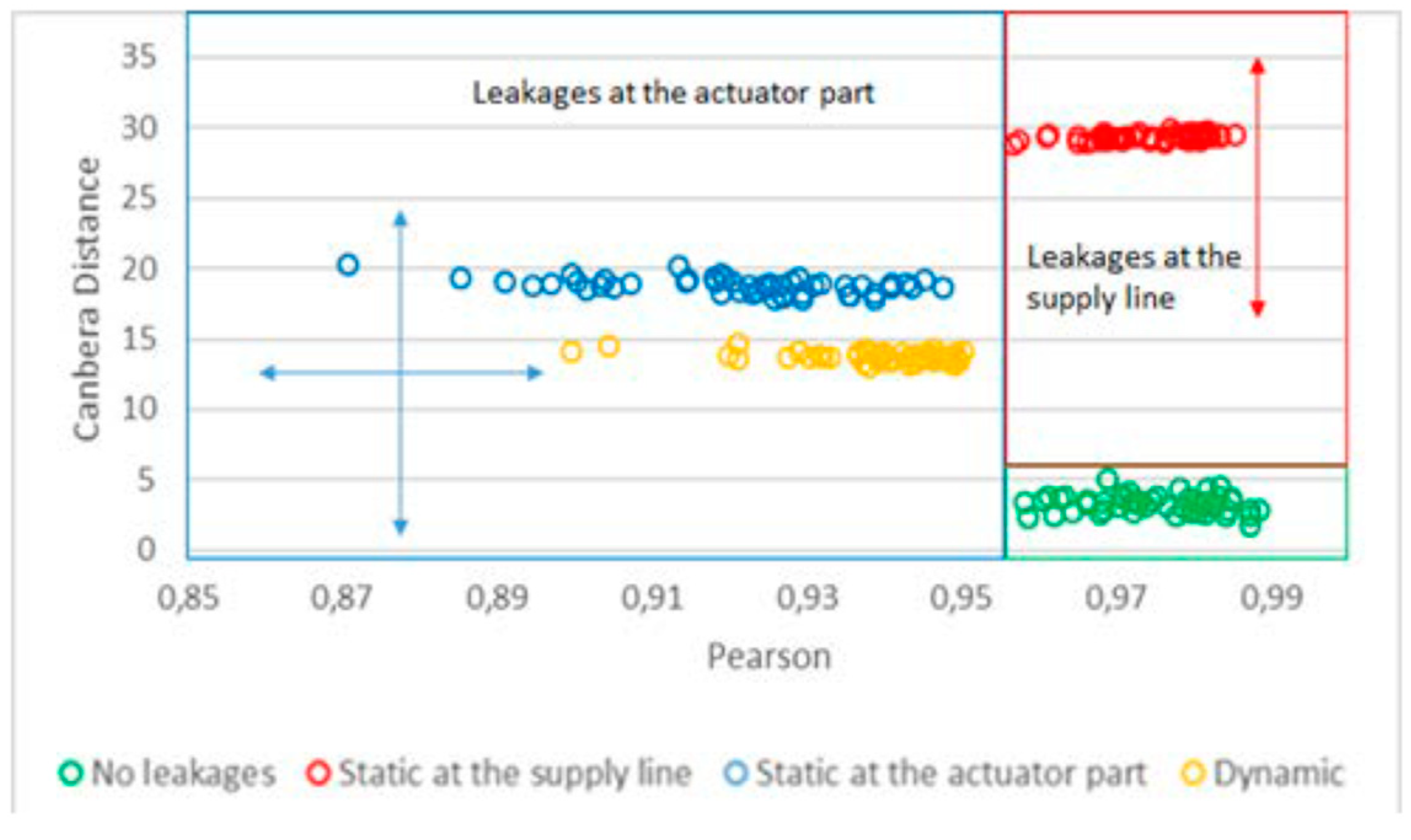 Energies 16 03188 g010