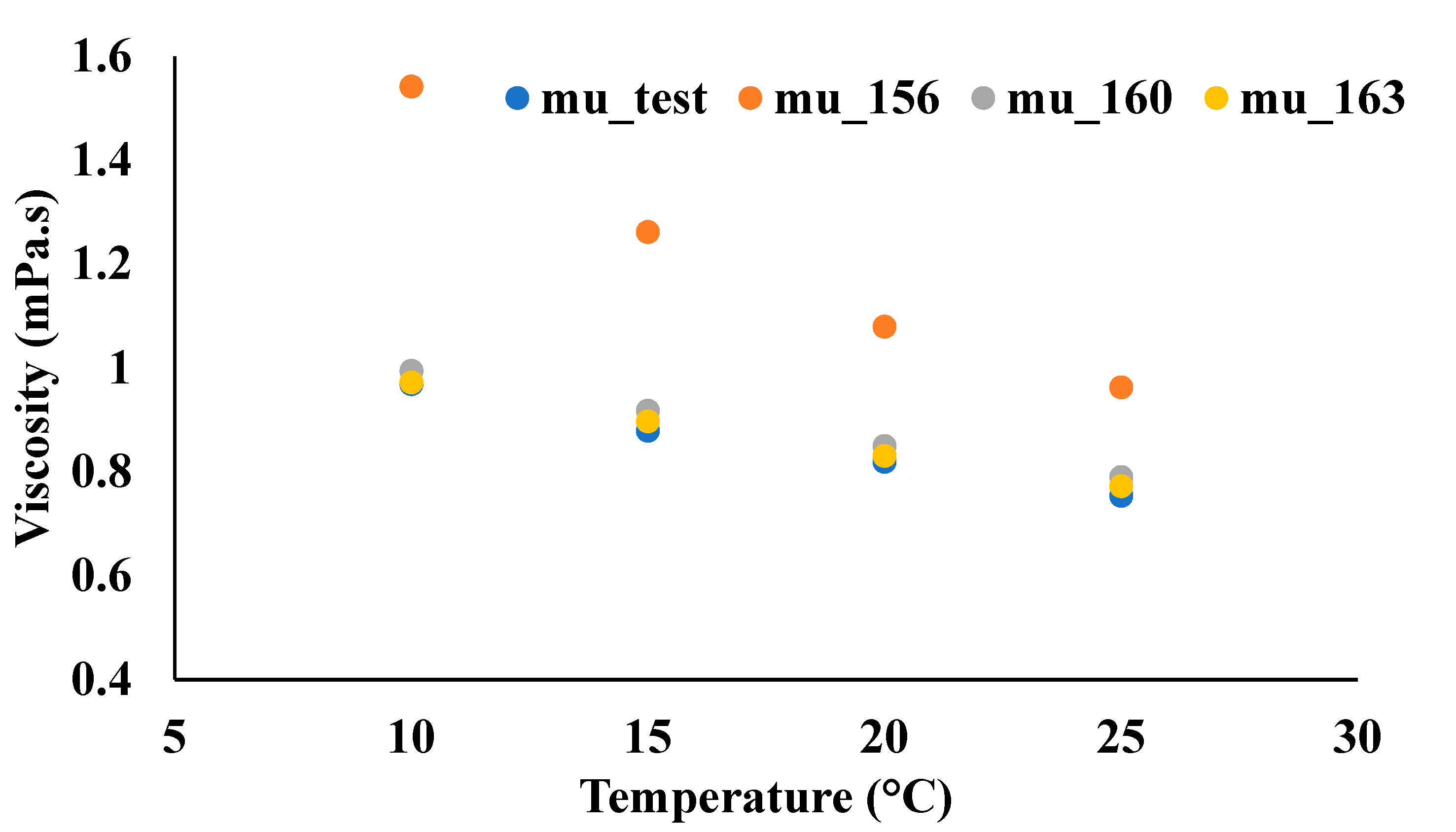 Energies 16 03189 g005 Energies 16 03189 g005