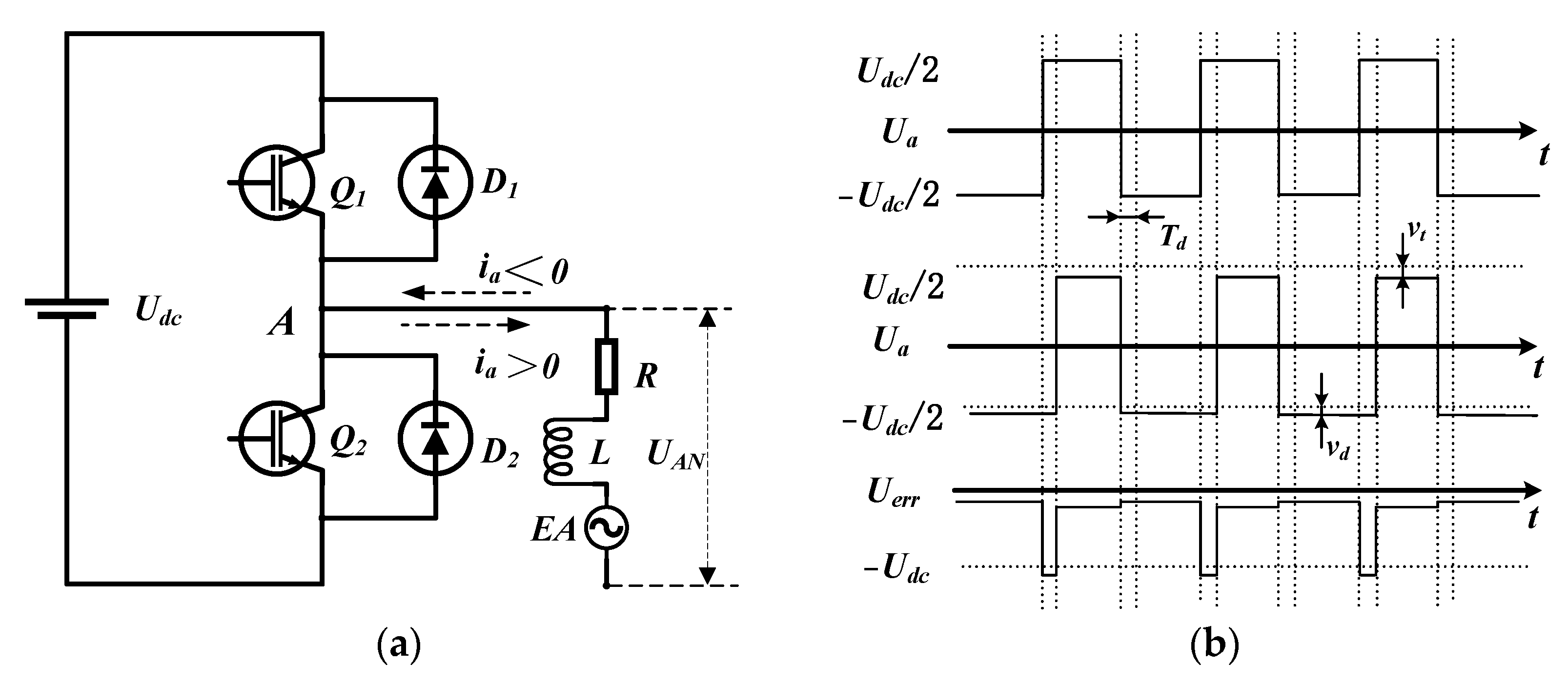 Energies 16 03190 g002 Energies 16 03190 g002