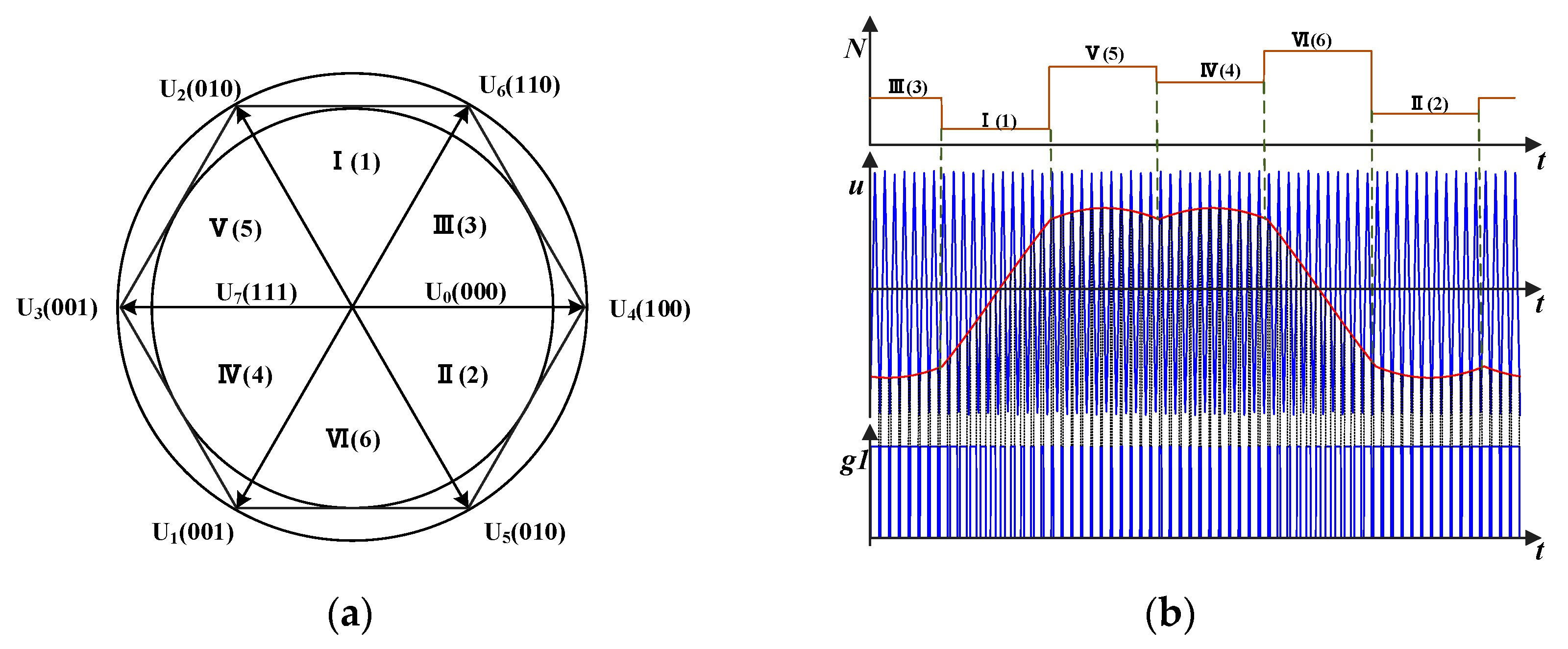 Energies 16 03190 g004 Energies 16 03190 g004