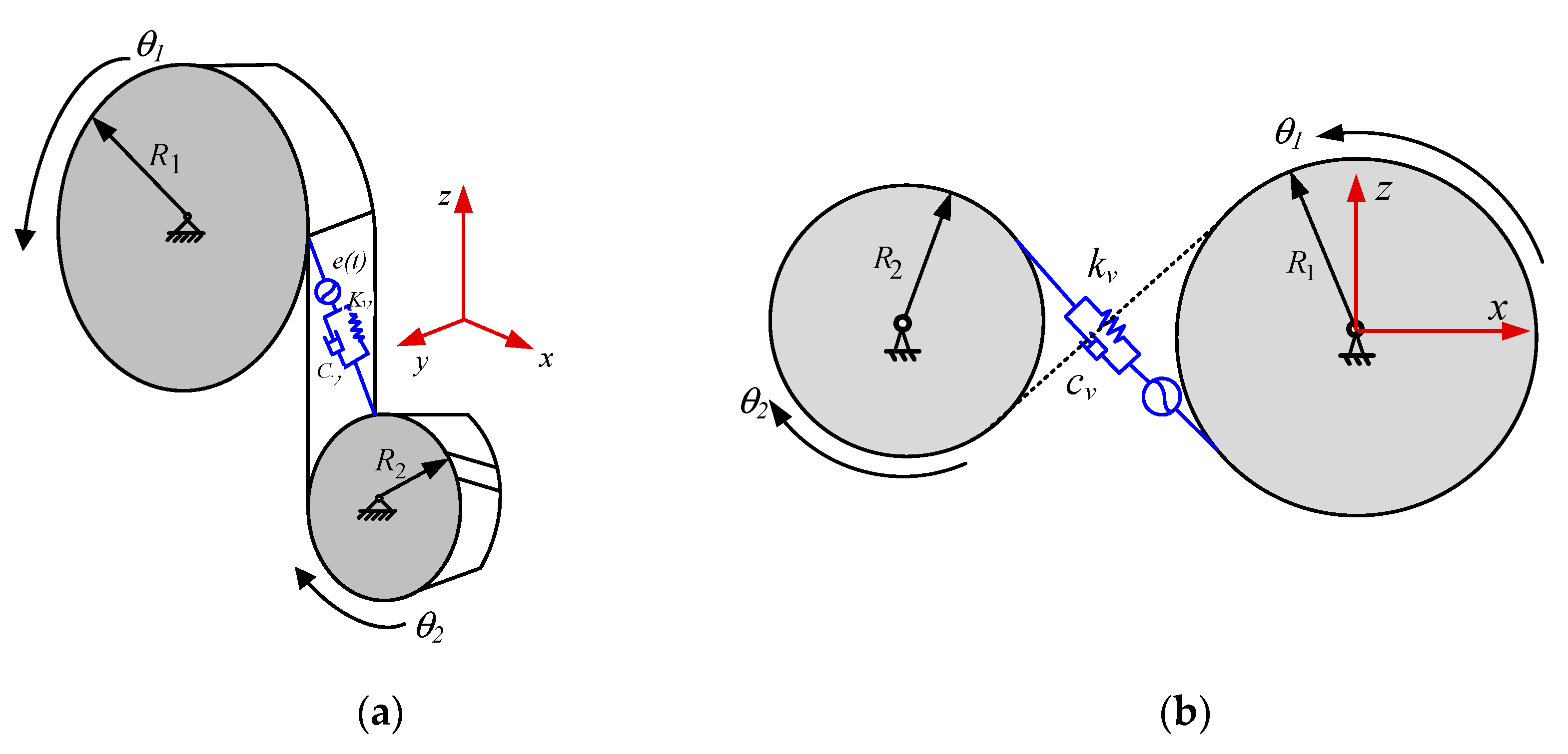 Energies 16 03190 g007 Energies 16 03190 g007