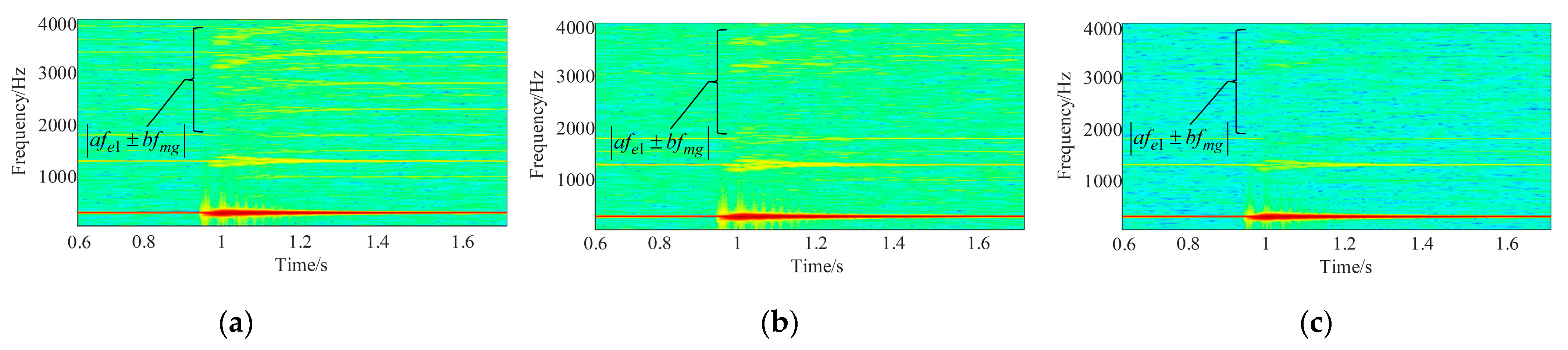 Energies 16 03190 g022 Energies 16 03190 g022