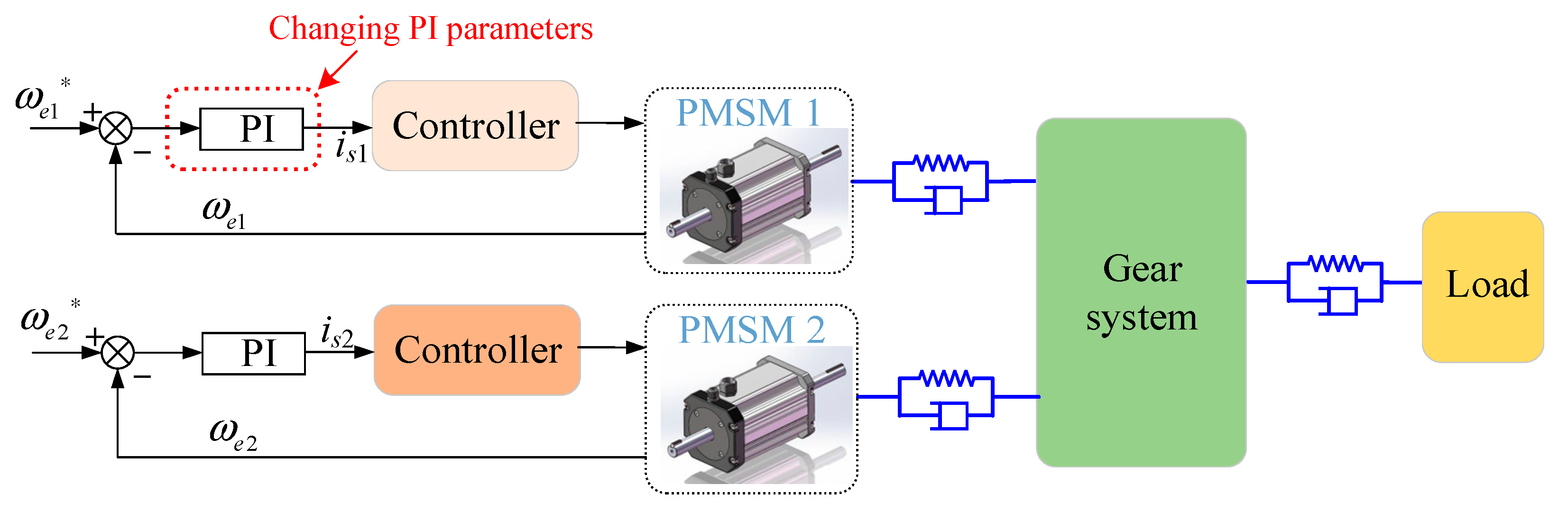 Energies 16 03190 g024 Energies 16 03190 g024