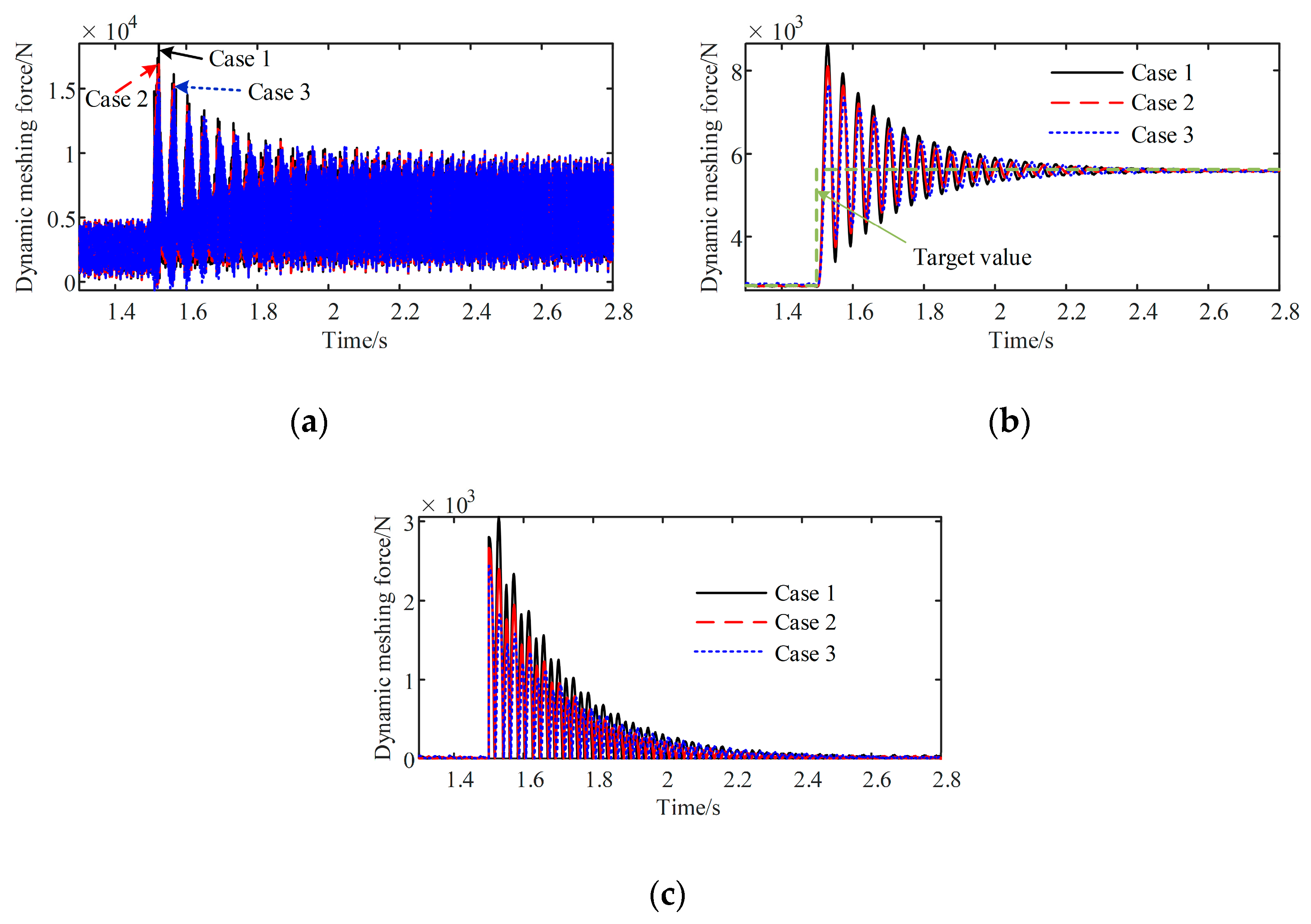 Energies 16 03190 g026 Energies 16 03190 g026